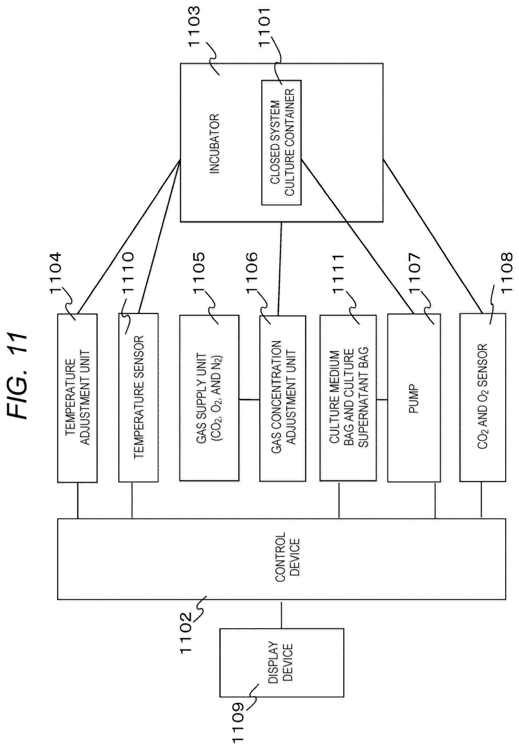 Patent US12612582 Figure 12 – Cell culture system
