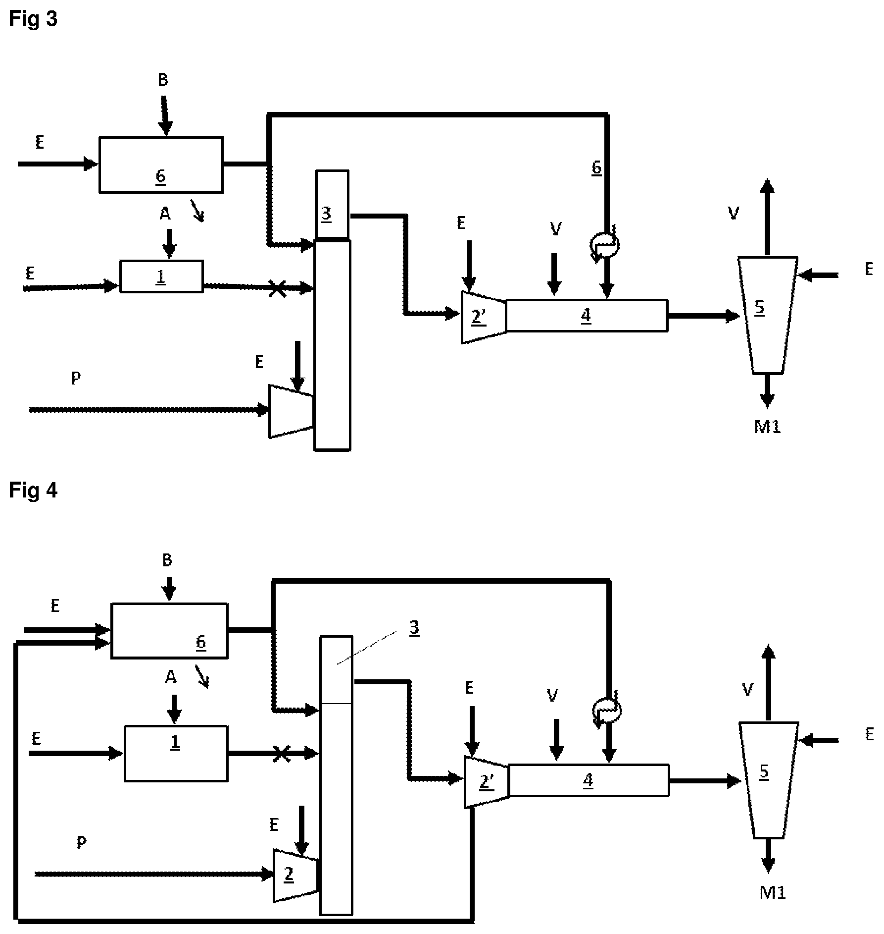 Patent US12612588 Figure 2 – Method for cleaning a reactor for processing a lignocellulosic biomass