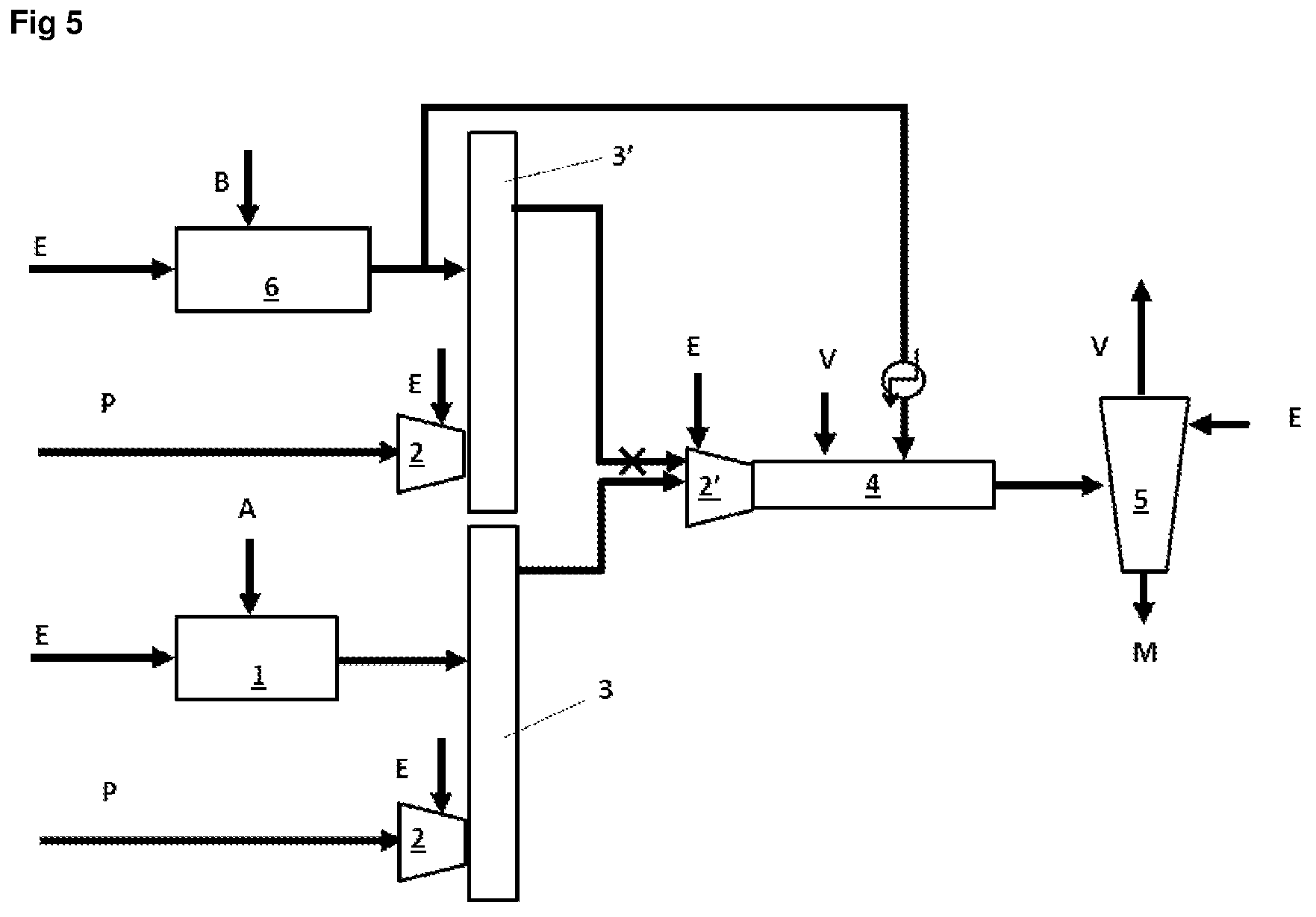 Patent US12612588 Figure 3 – Method for cleaning a reactor for processing a lignocellulosic biomass