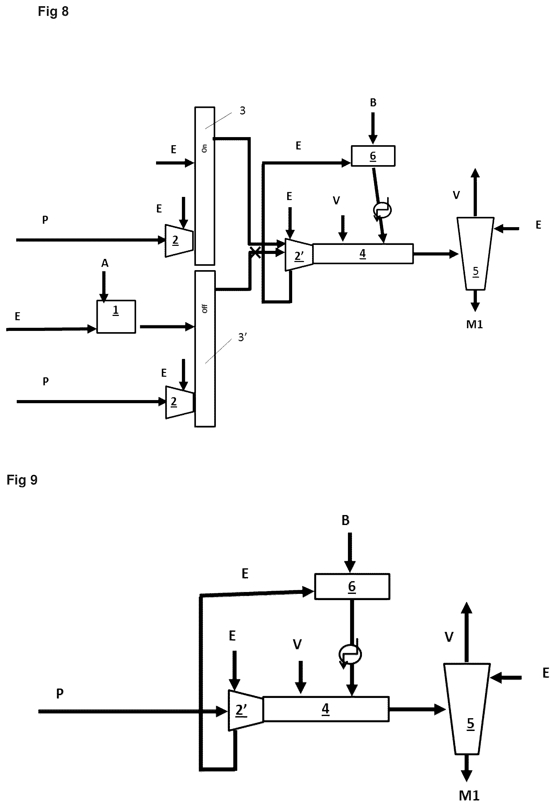 Patent US12612588 Figure 5 – Method for cleaning a reactor for processing a lignocellulosic biomass