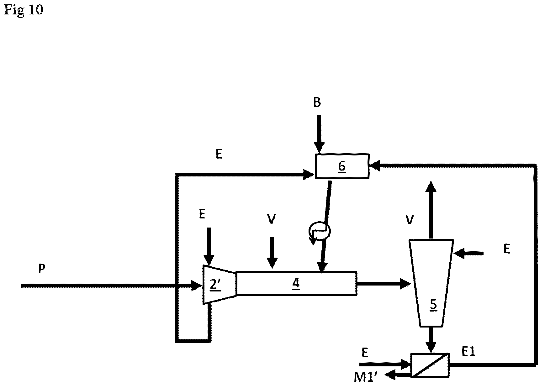 Patent US12612588 Figure 6 – Method for cleaning a reactor for processing a lignocellulosic biomass