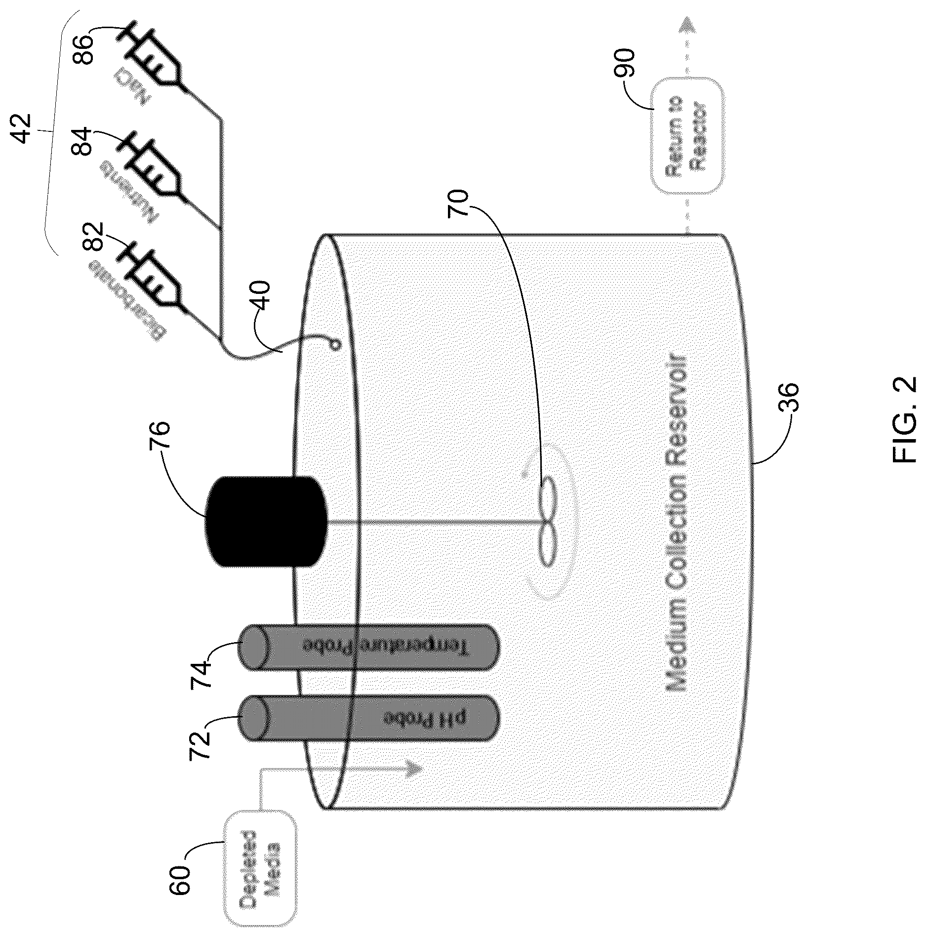 Patent US12612589 Figure 2 – Integrated waste removal system for cell culture bioreactor