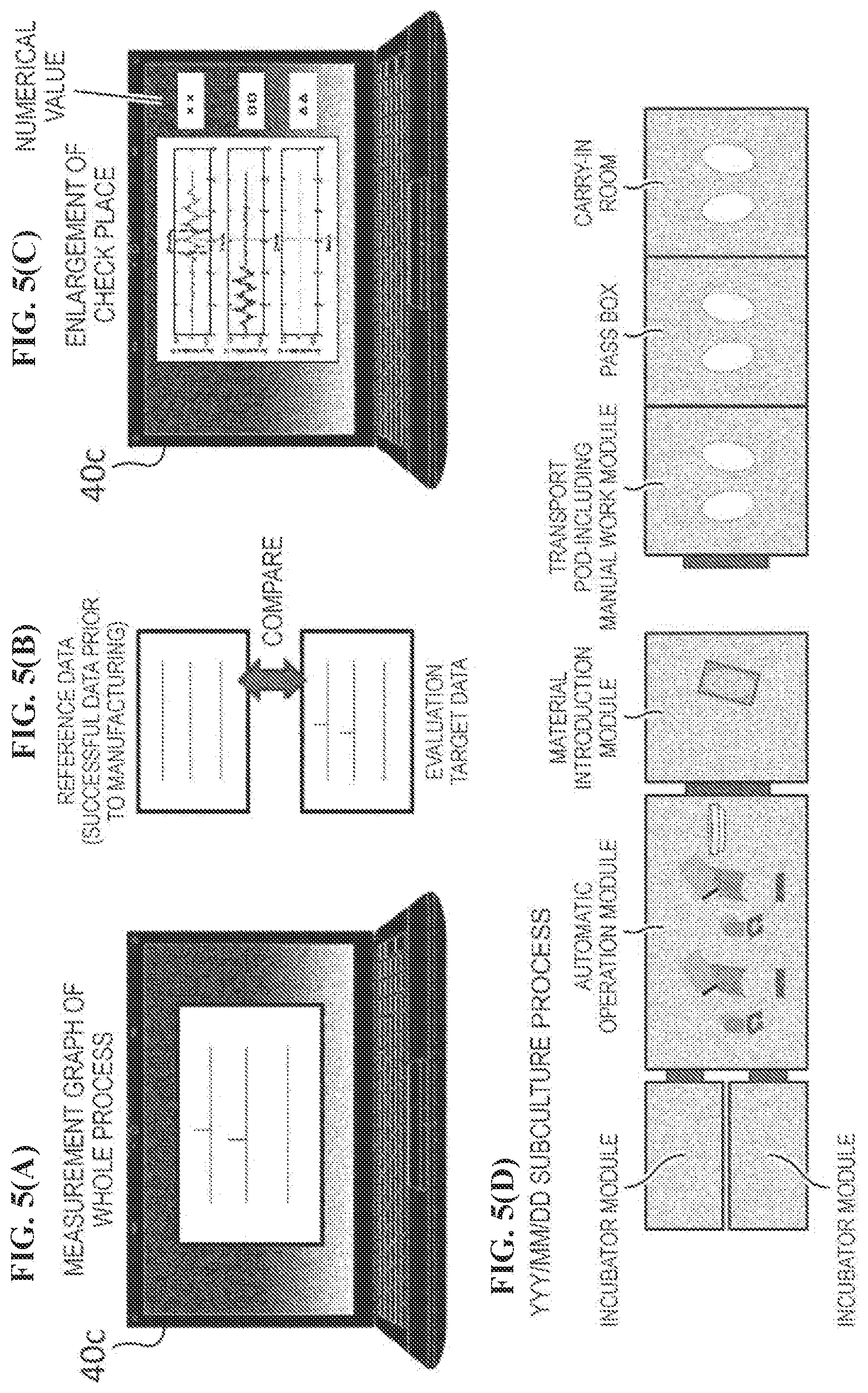 Patent US12612590 Figure 5 – Cell culture evaluation system