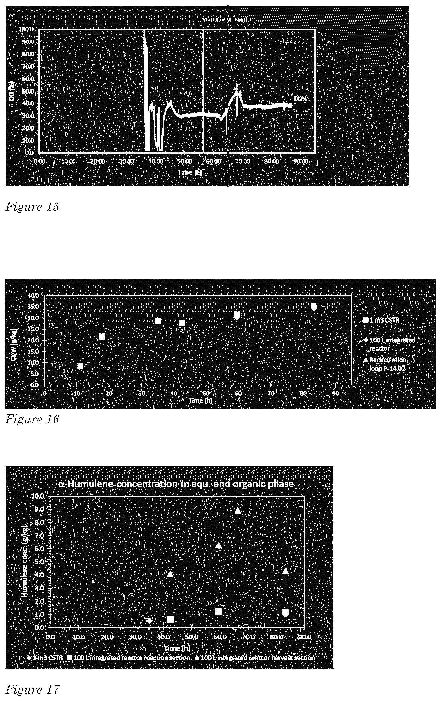 Patent US12612591 Figure 7 – Integrated system for biocatalytically producing and recovering an organic substance