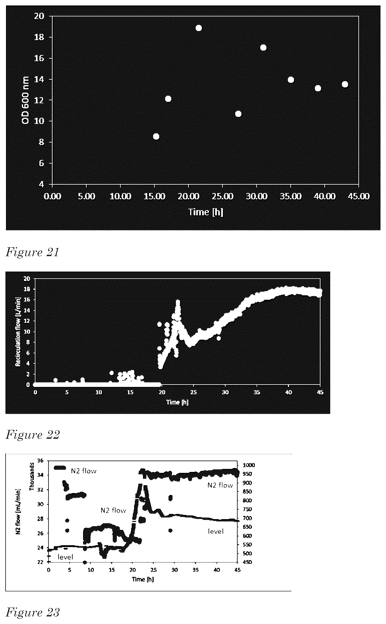 Patent US12612591 Figure 9 – Integrated system for biocatalytically producing and recovering an organic substance