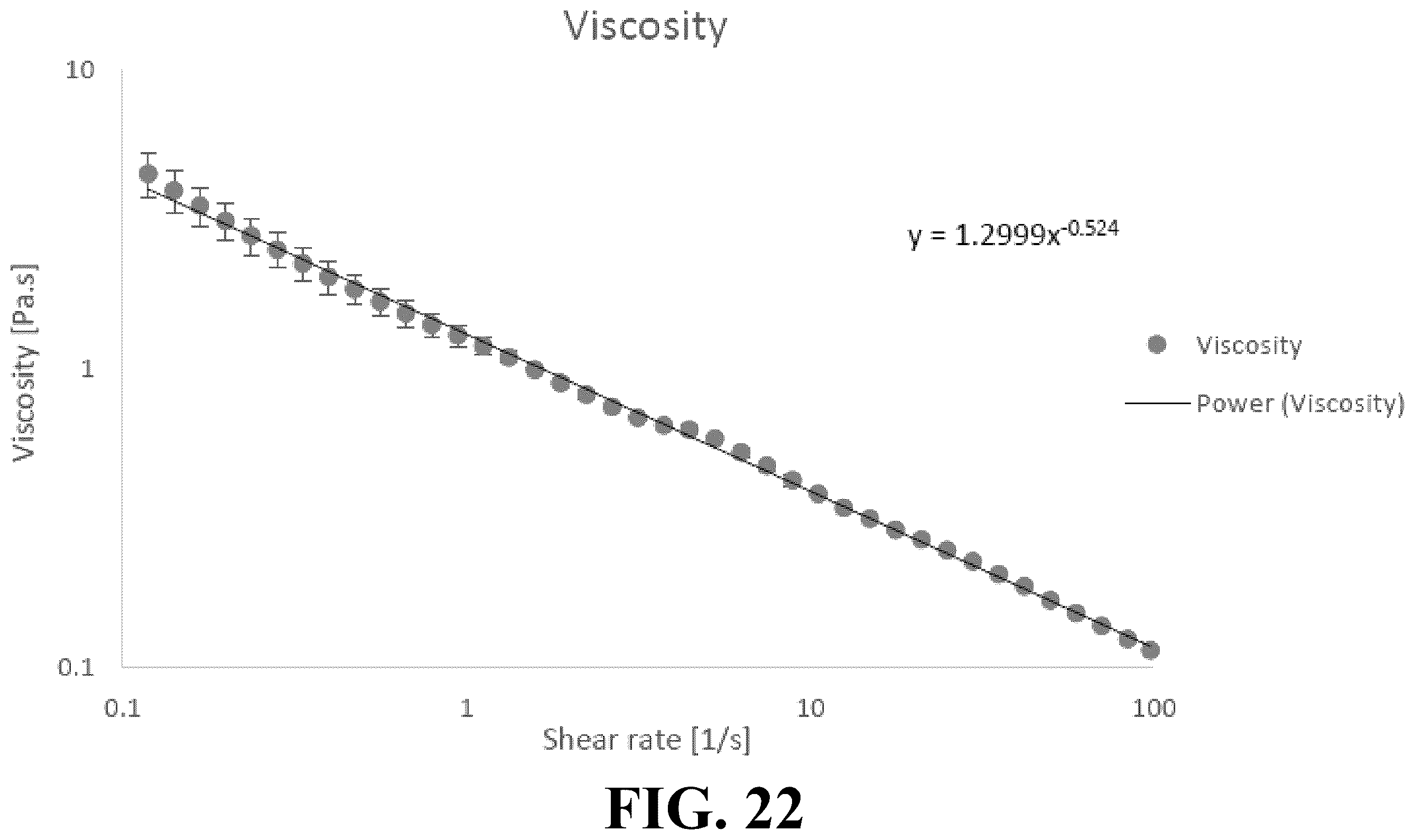 Patent US12612593 Figure 15 – Food materials comprising filamentous fungal particles and membrane bioreactor design