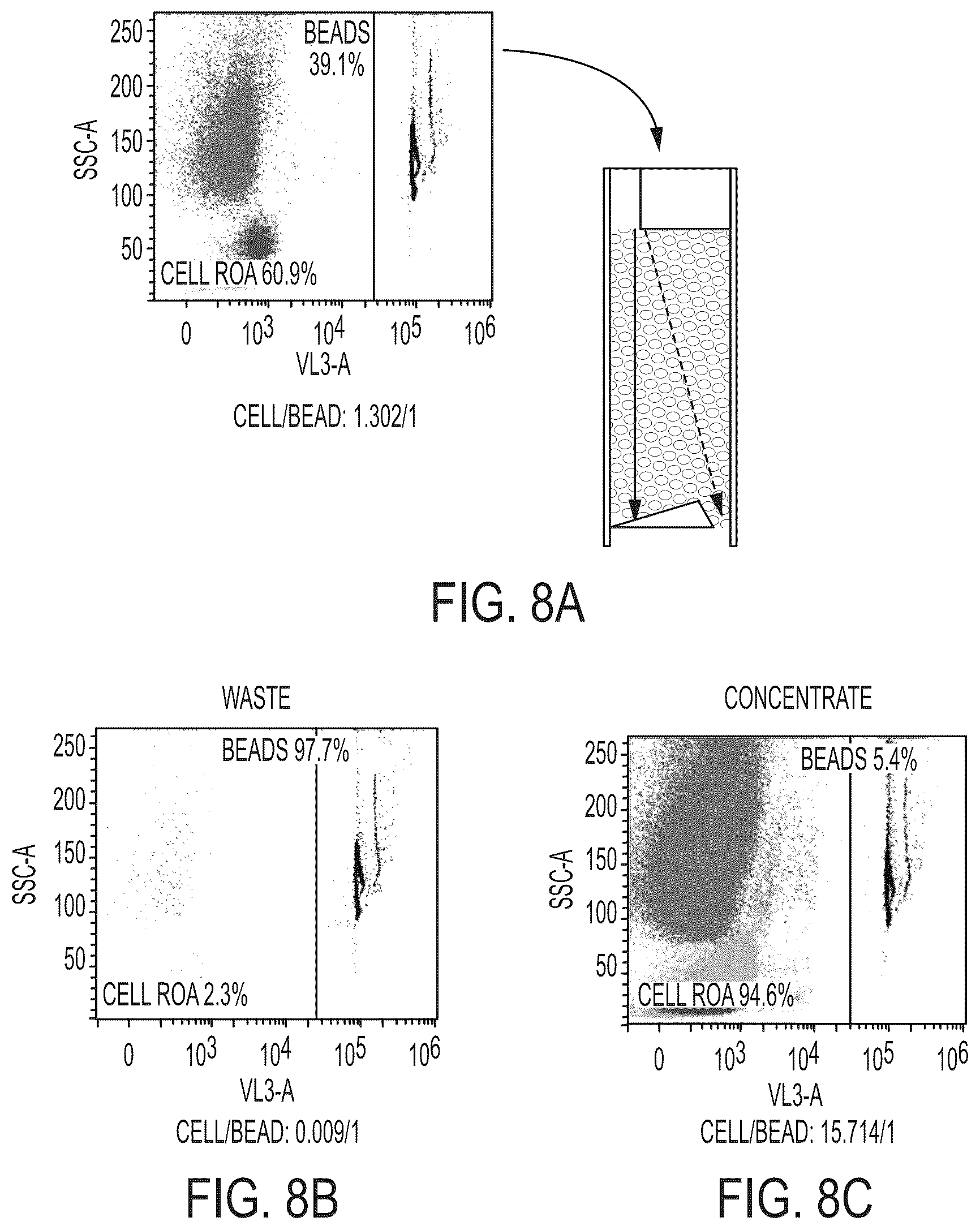 Patent US12612597 Figure 8 – Methods for preparing therapeutically active cells using microfluidics