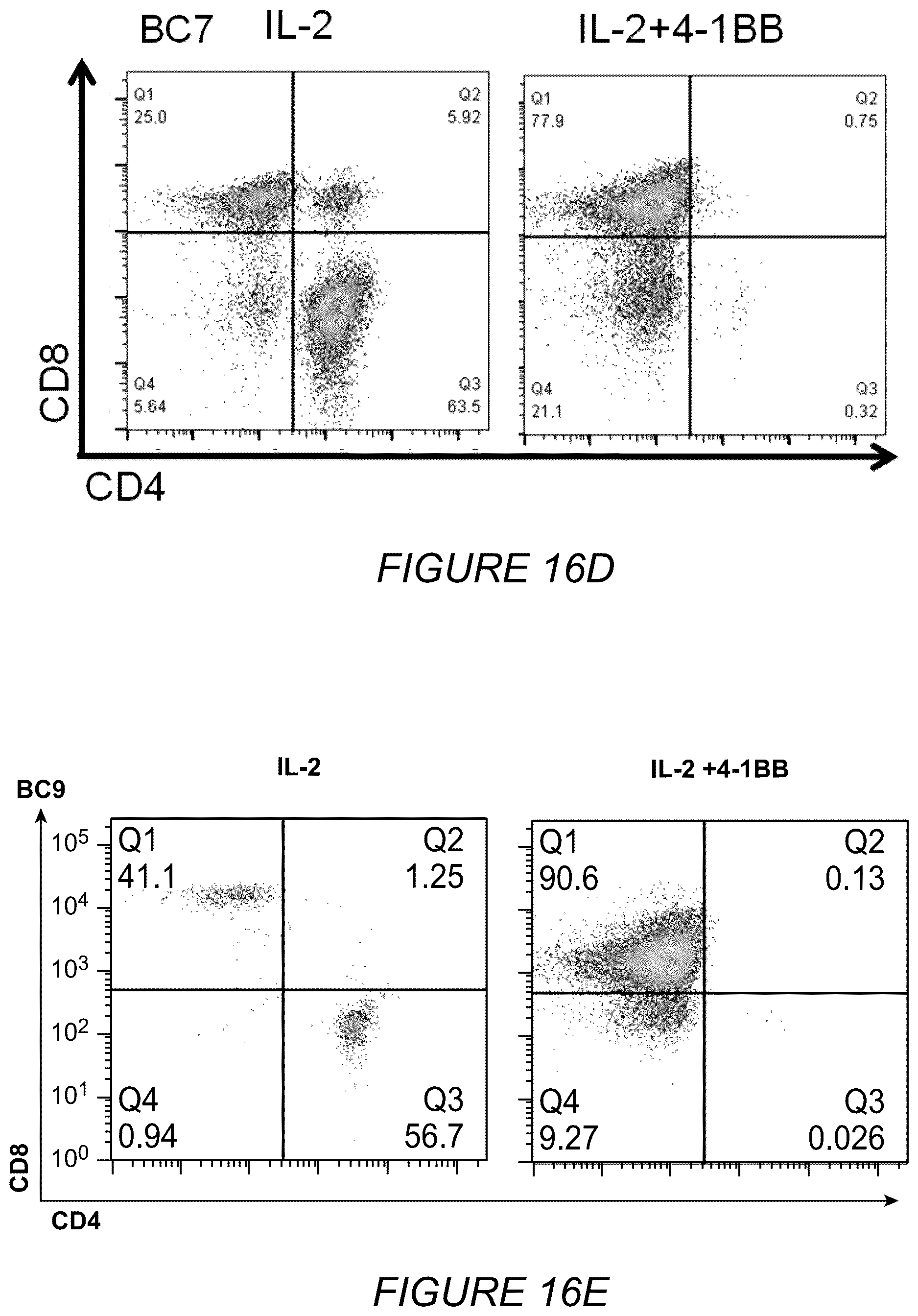 Patent US12612598 Figure 16 – Enhanced expansion of tumor-infiltrating lymphocytes for adoptive cell therapy