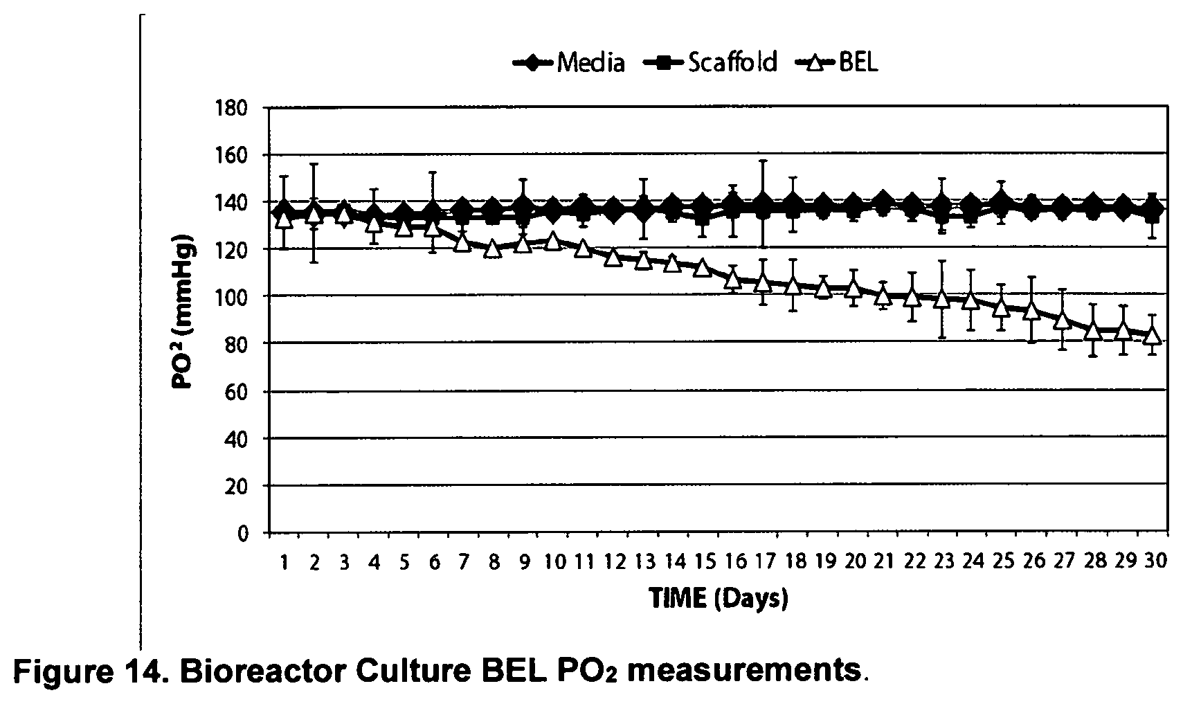Patent US12612602 Figure 14 – Production of a bioengineered lung