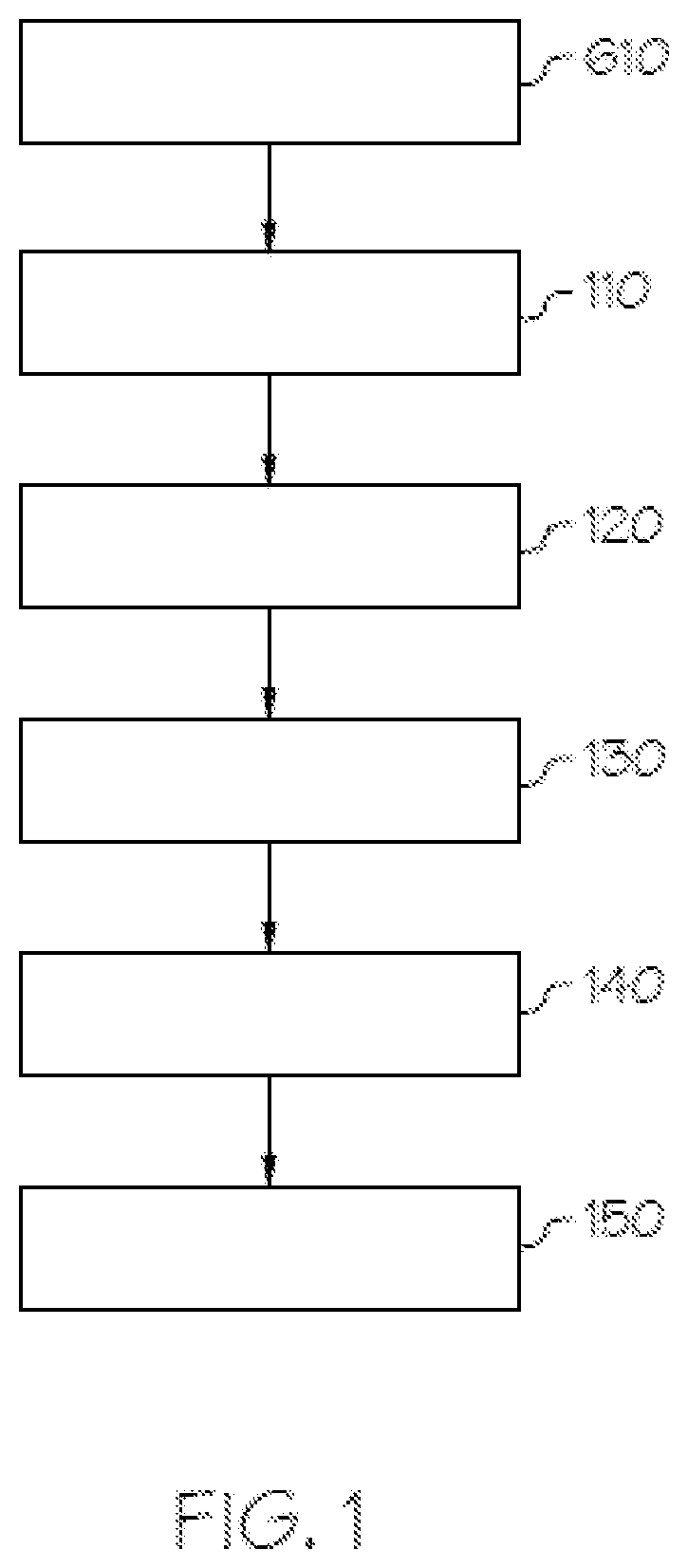 Patent US12612603 — Methods, apparatuses, and systems for continuously inactivating a virus during manufacture of a biological product — Figure 1