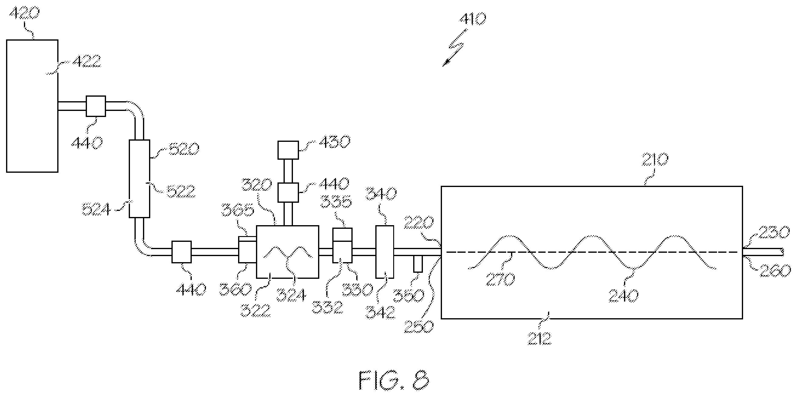 Patent US12612603 Figure 5 – Methods, apparatuses, and systems for continuously inactivating a virus during manufacture of a biological product