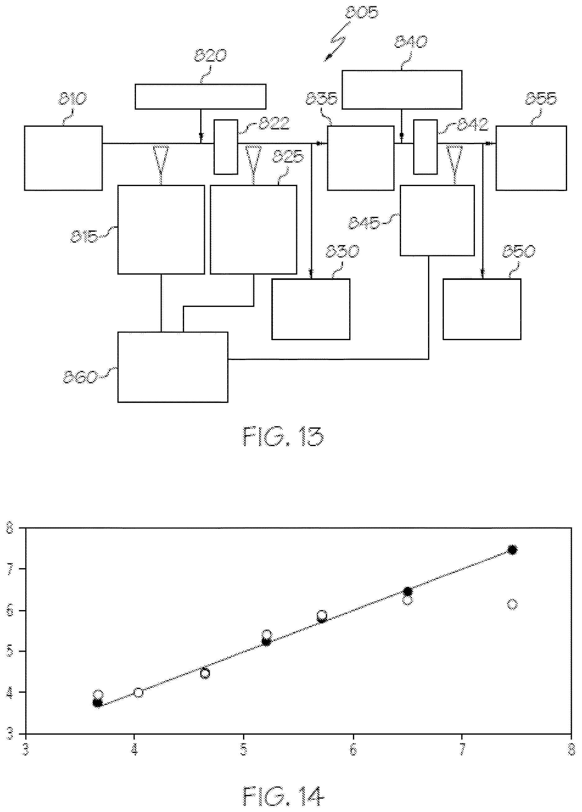 Patent US12612603 Figure 10 – Methods, apparatuses, and systems for continuously inactivating a virus during manufacture of a biological product
