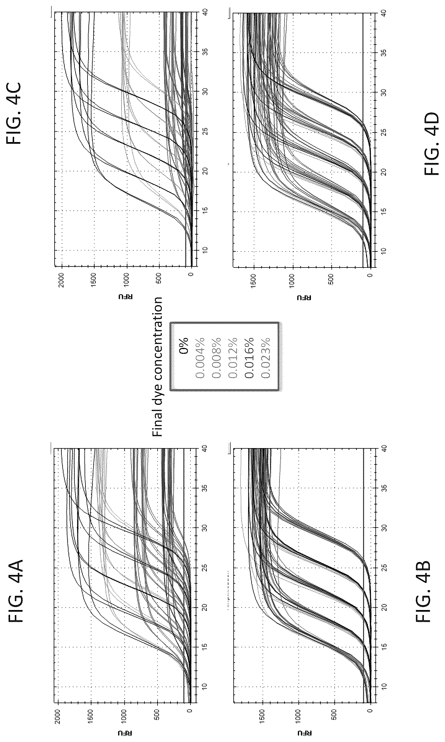 Patent US12612604 Figure 8 – High throughput reaction assembly