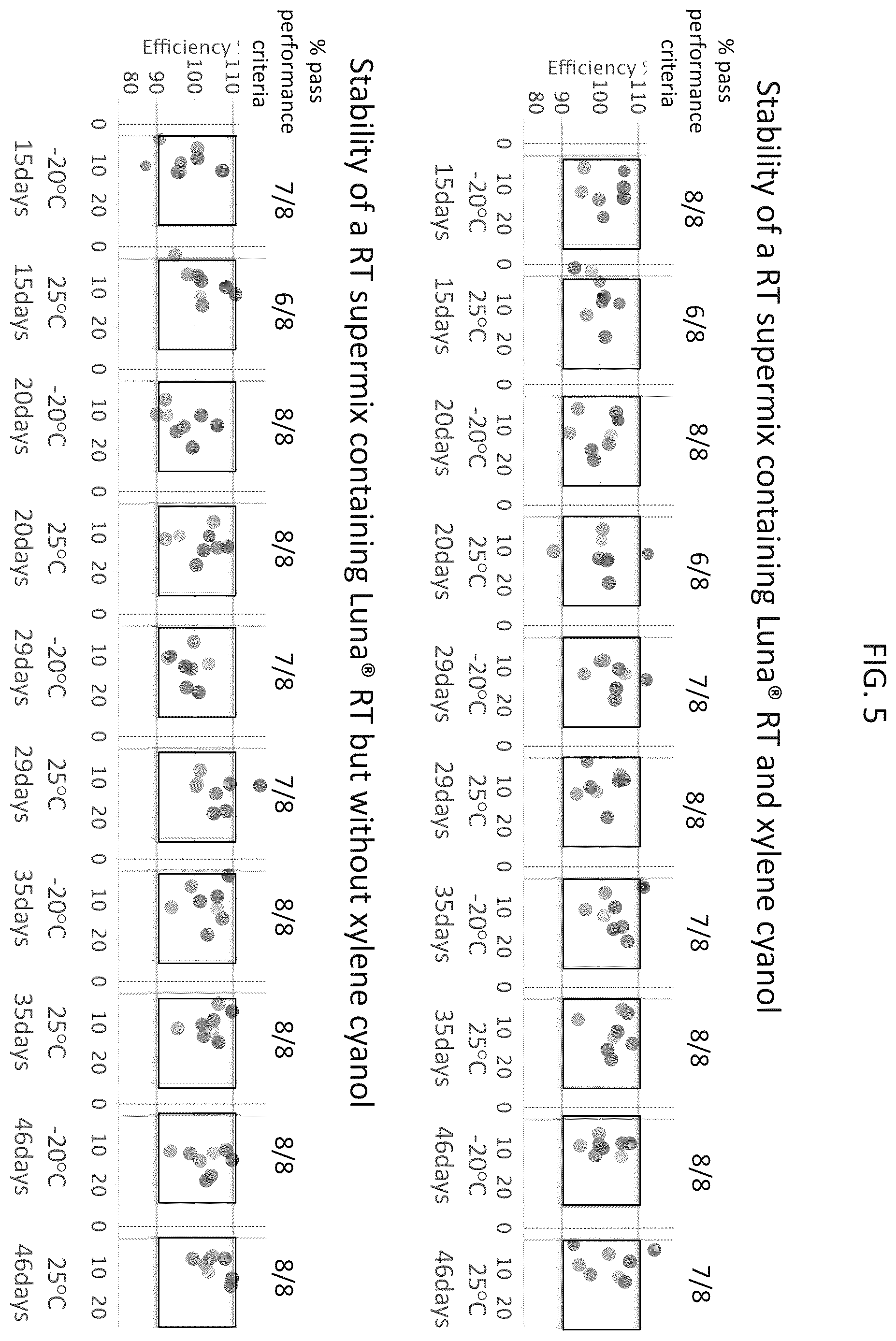 Patent US12612604 Figure 9 – High throughput reaction assembly