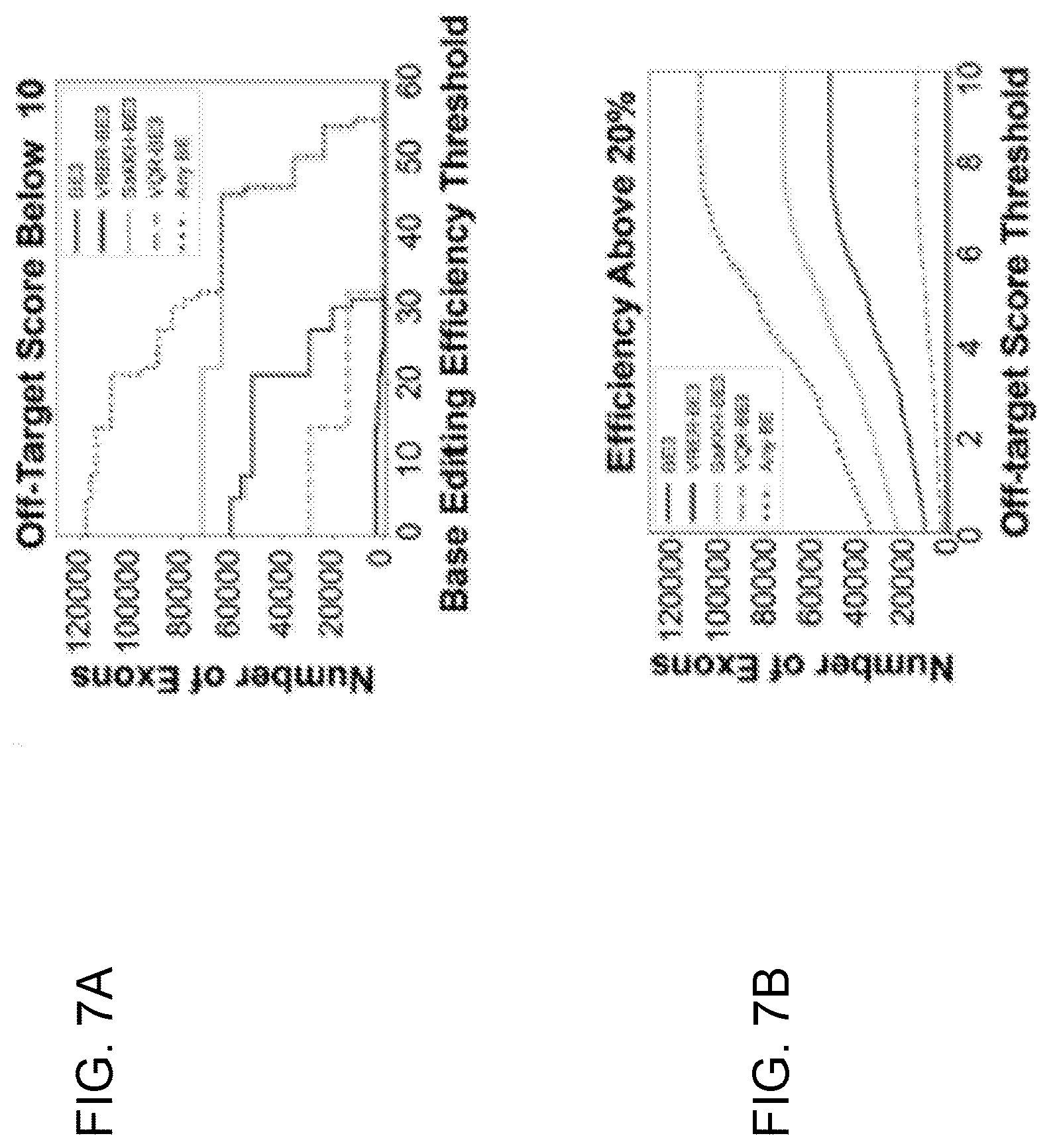 Patent US12612612 Figure 10 – Methods for exon skipping and gene knockout using base editors