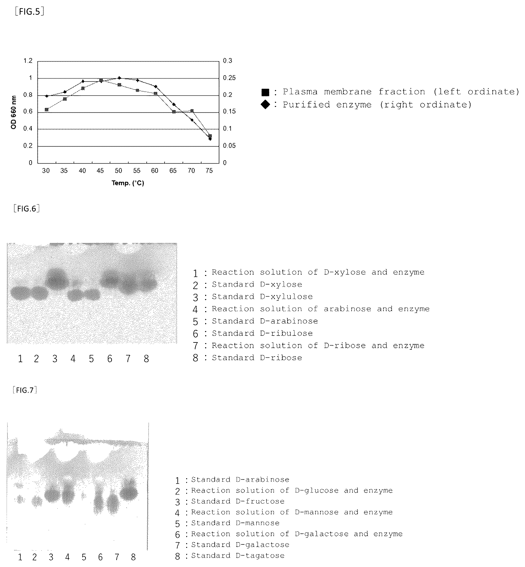 Patent US12612613 Figure 3 – D-mannose isomerase and production method of D-fructose