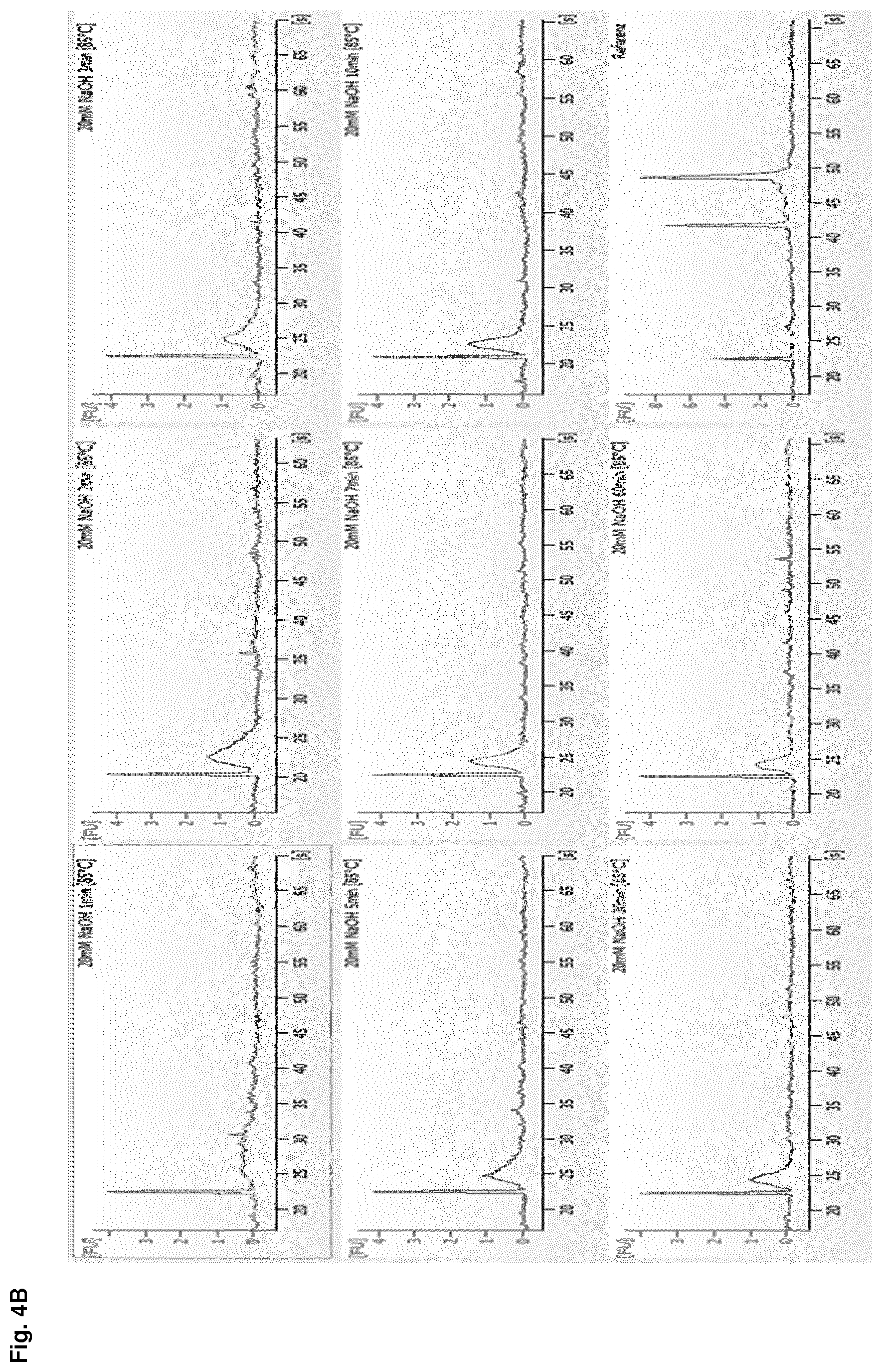Patent US12612614 Figure 8 – Stabilization of RNA