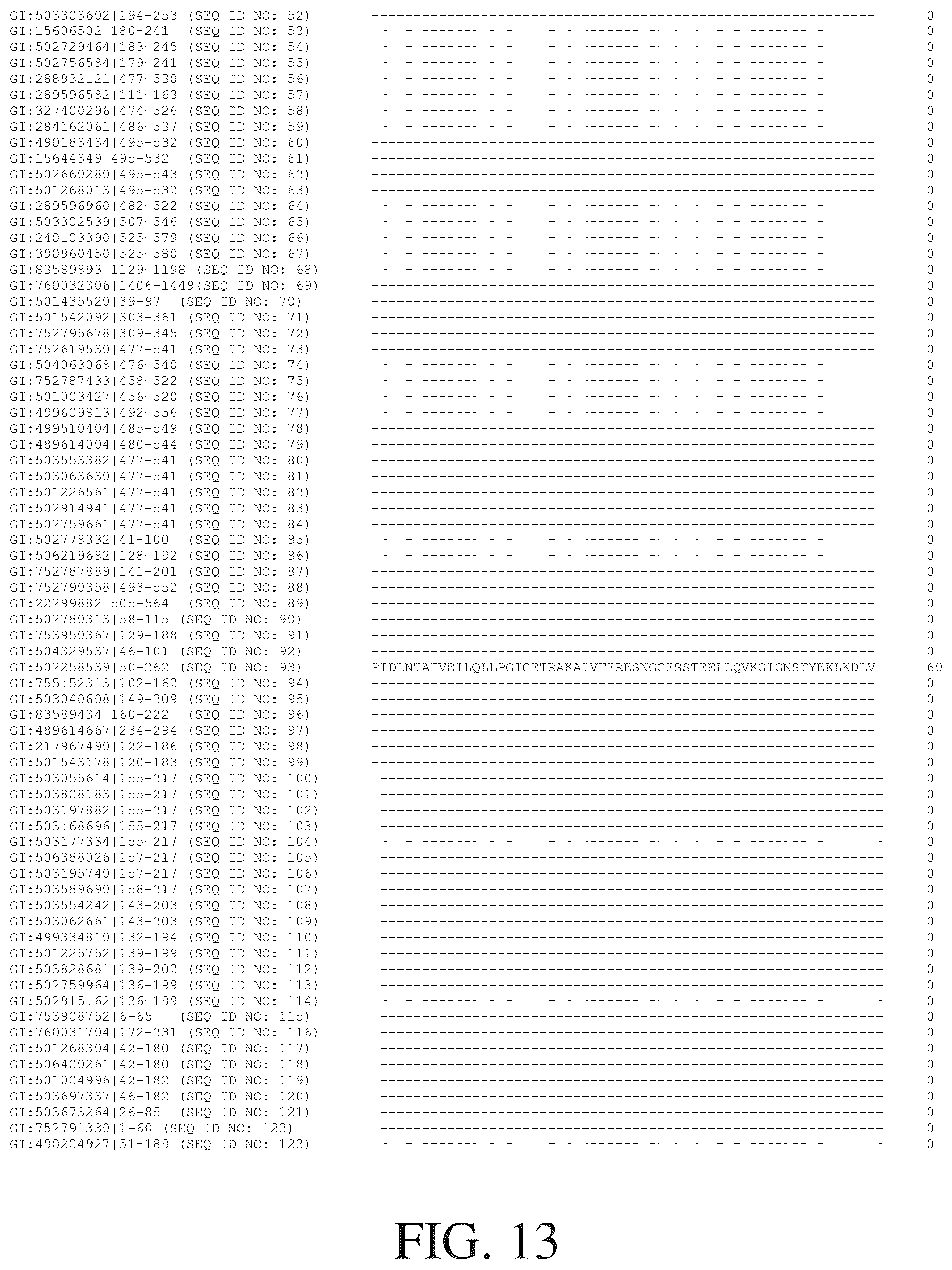 Patent US12612615 Figure 15 – Isolated nucleic acid binding domains