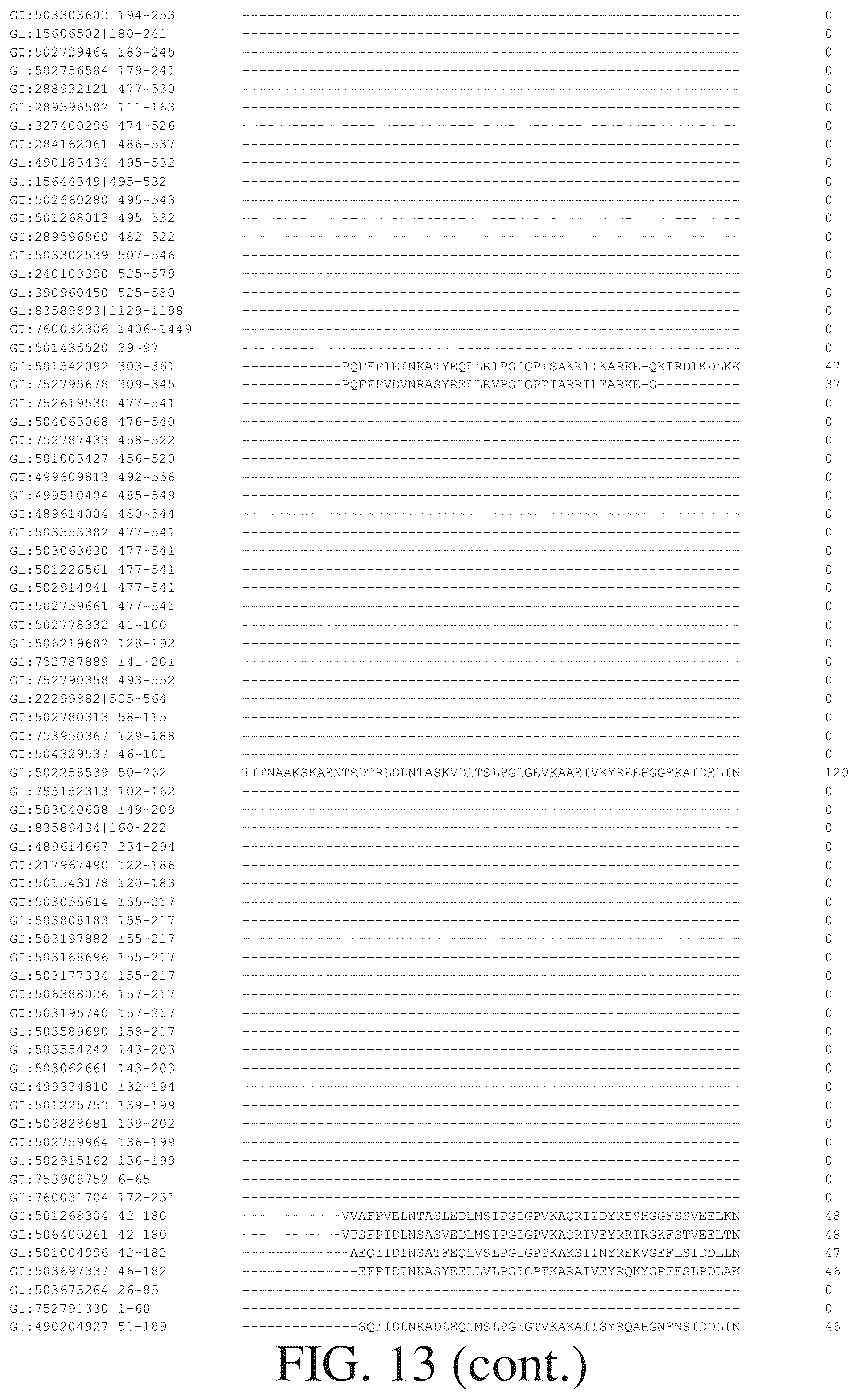 Patent US12612615 Figure 16 – Isolated nucleic acid binding domains