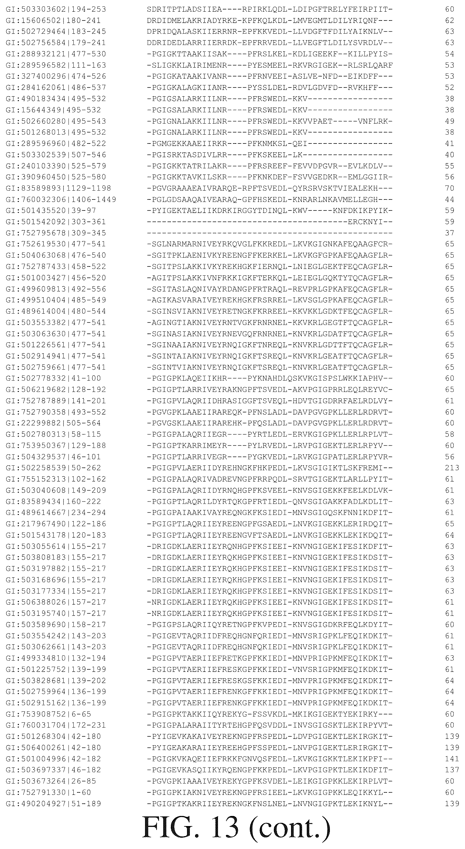 Patent US12612615 Figure 18 – Isolated nucleic acid binding domains