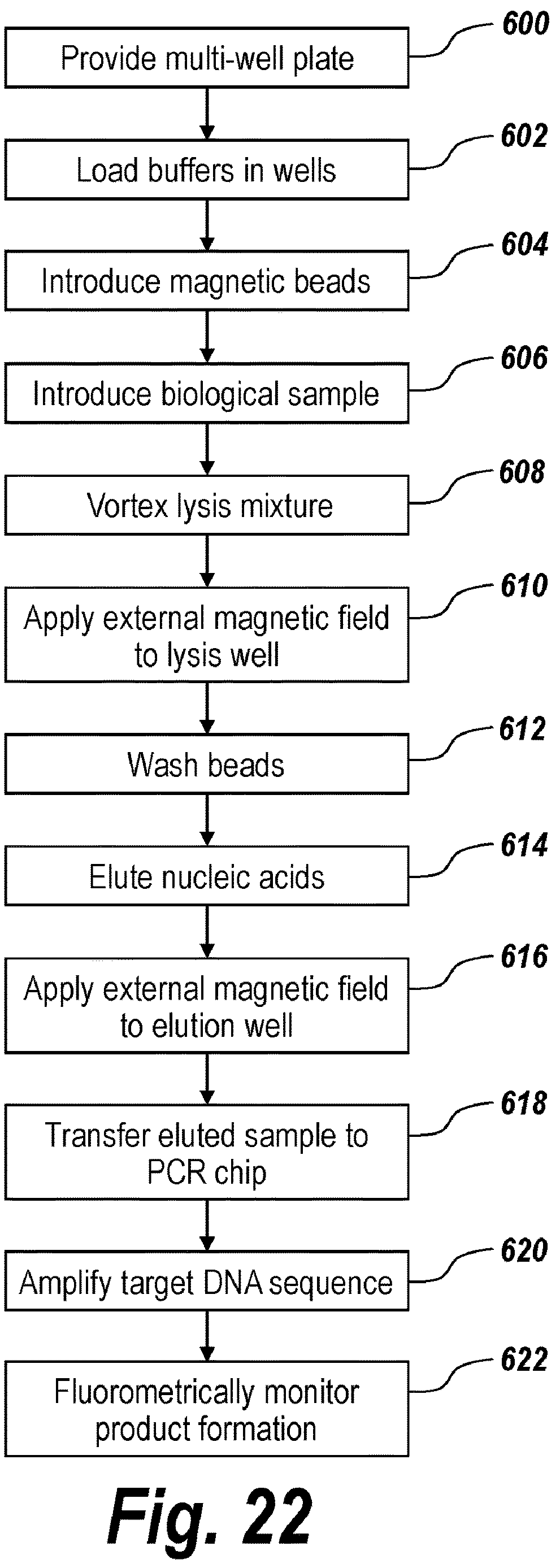 Patent US12612616 Figure 15 – Sample preparation apparatus and multi-well plate with PCR chip