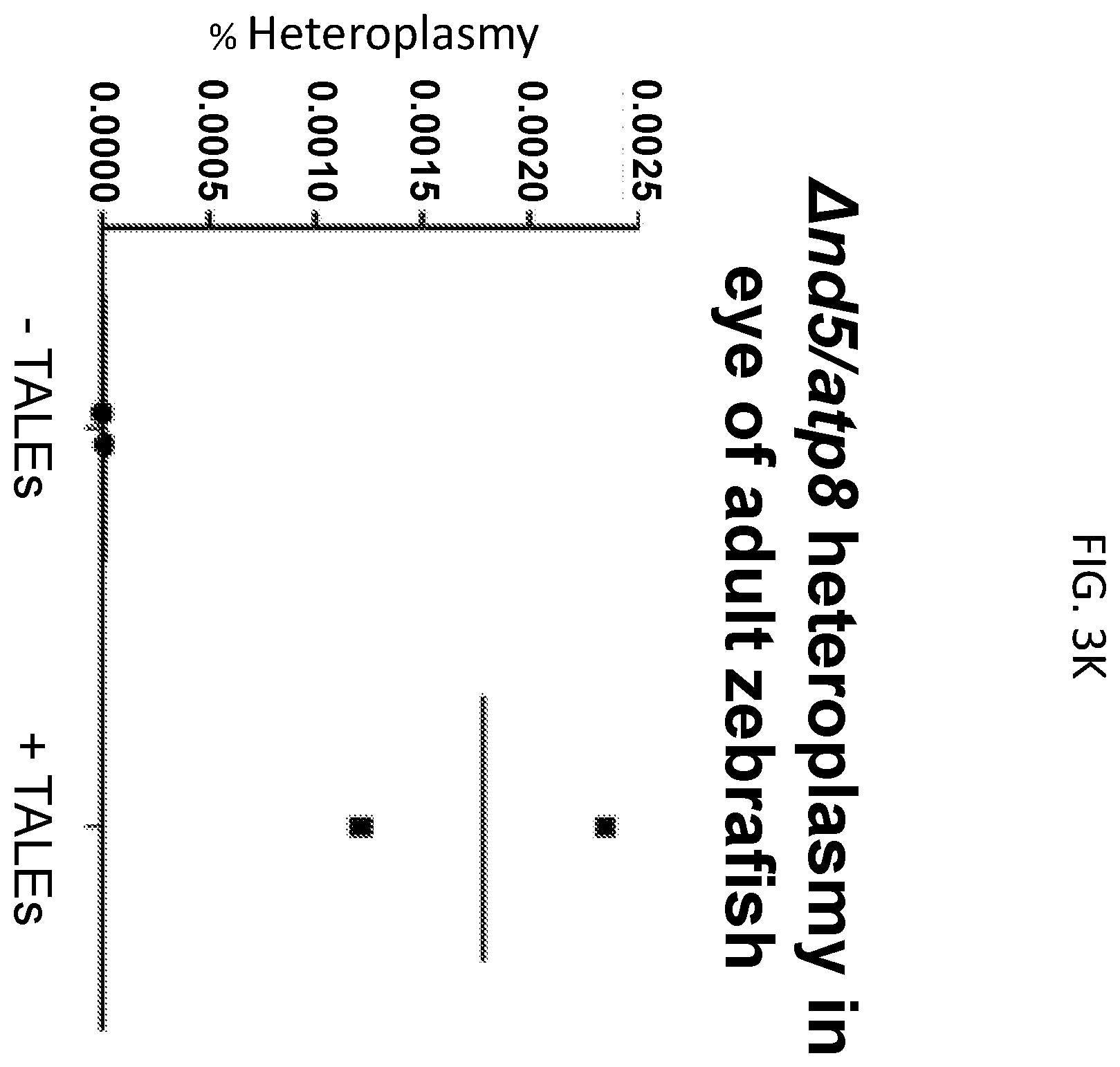 Patent US12612617 Figure 19 – Mitochondrial genome editing methods