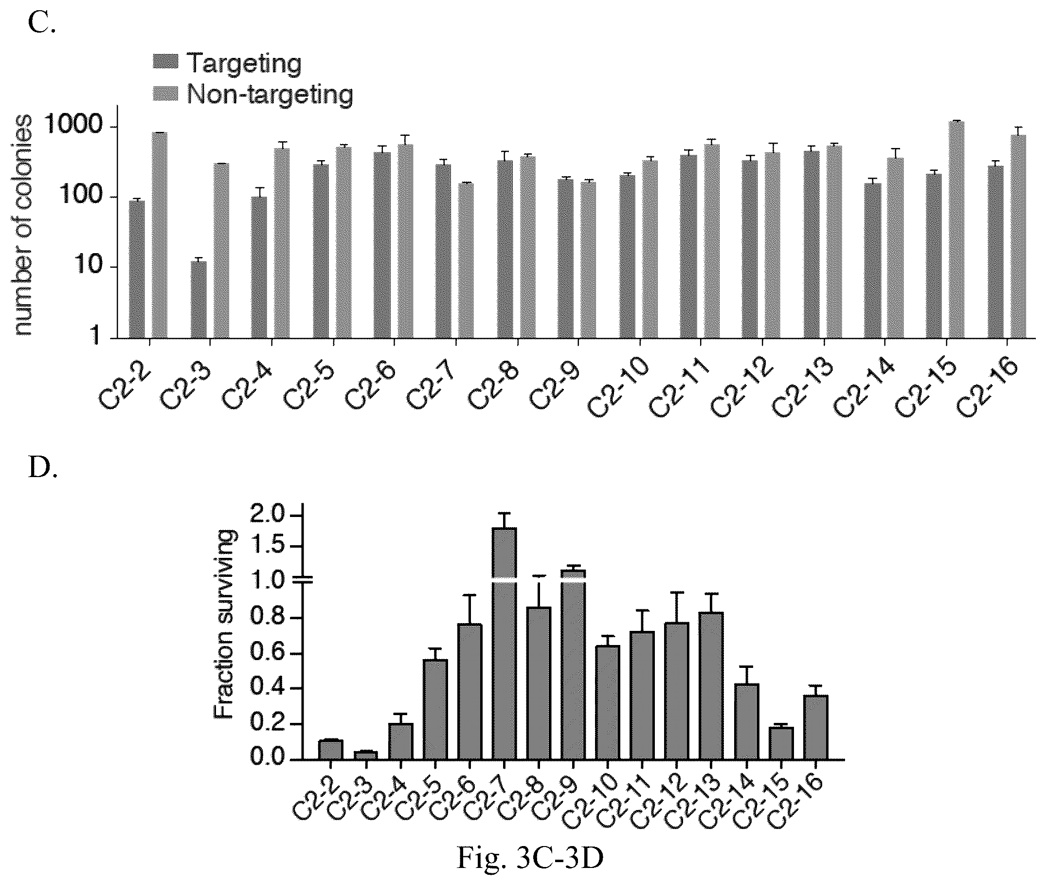 Patent US12612620 Figure 8 – Type VI CRISPR orthologs and systems