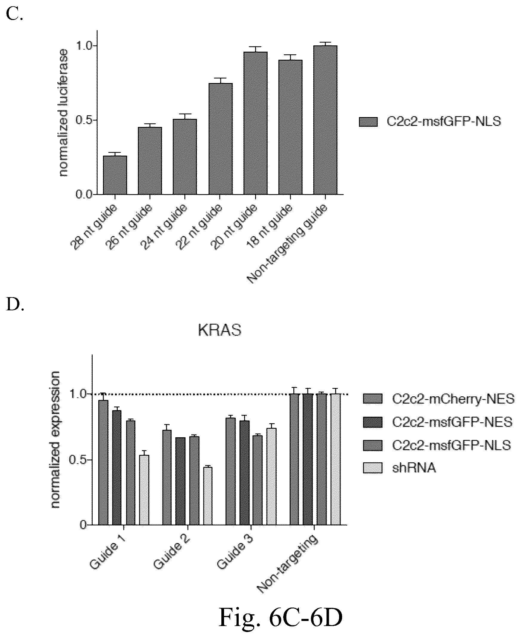 Patent US12612620 Figure 16 – Type VI CRISPR orthologs and systems