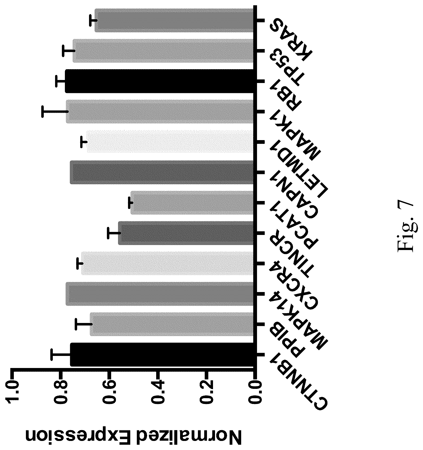 Patent US12612620 Figure 18 – Type VI CRISPR orthologs and systems