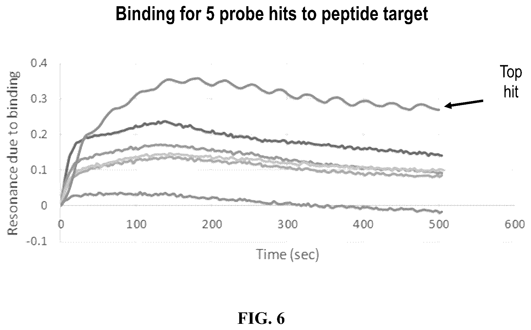 Patent US12612621 Figure 8 – Methods of selecting binding reagents
