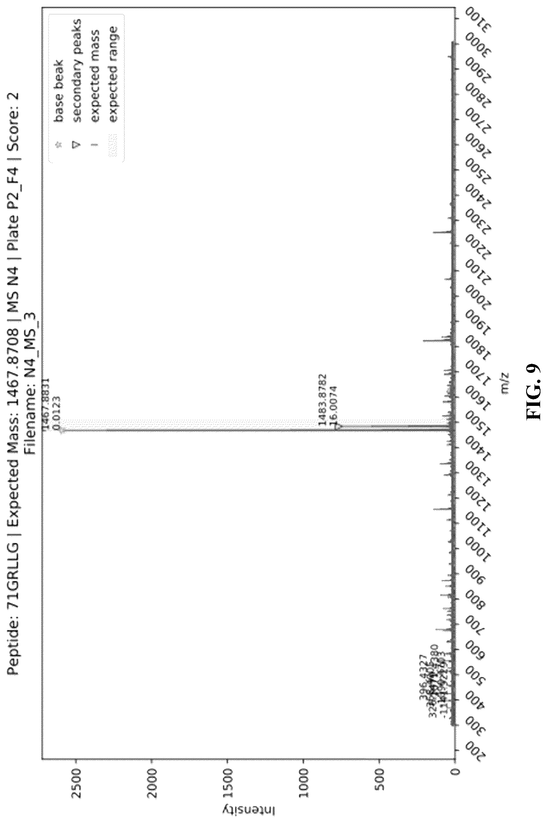 Patent US12612621 Figure 11 – Methods of selecting binding reagents
