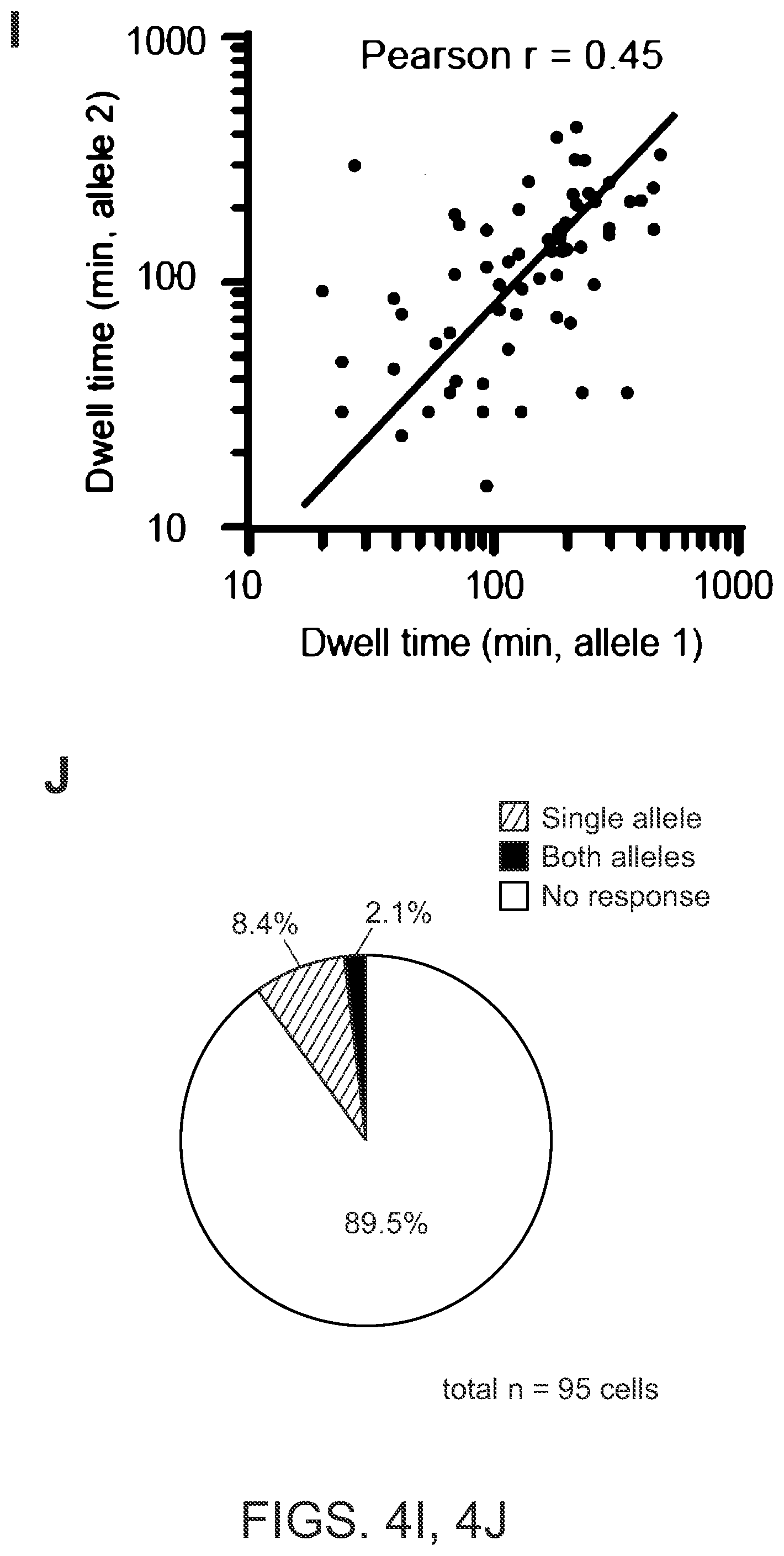 Patent US12612624 Figure 13 – Light-inducible CRISPR/Cas9 system for genome editing
