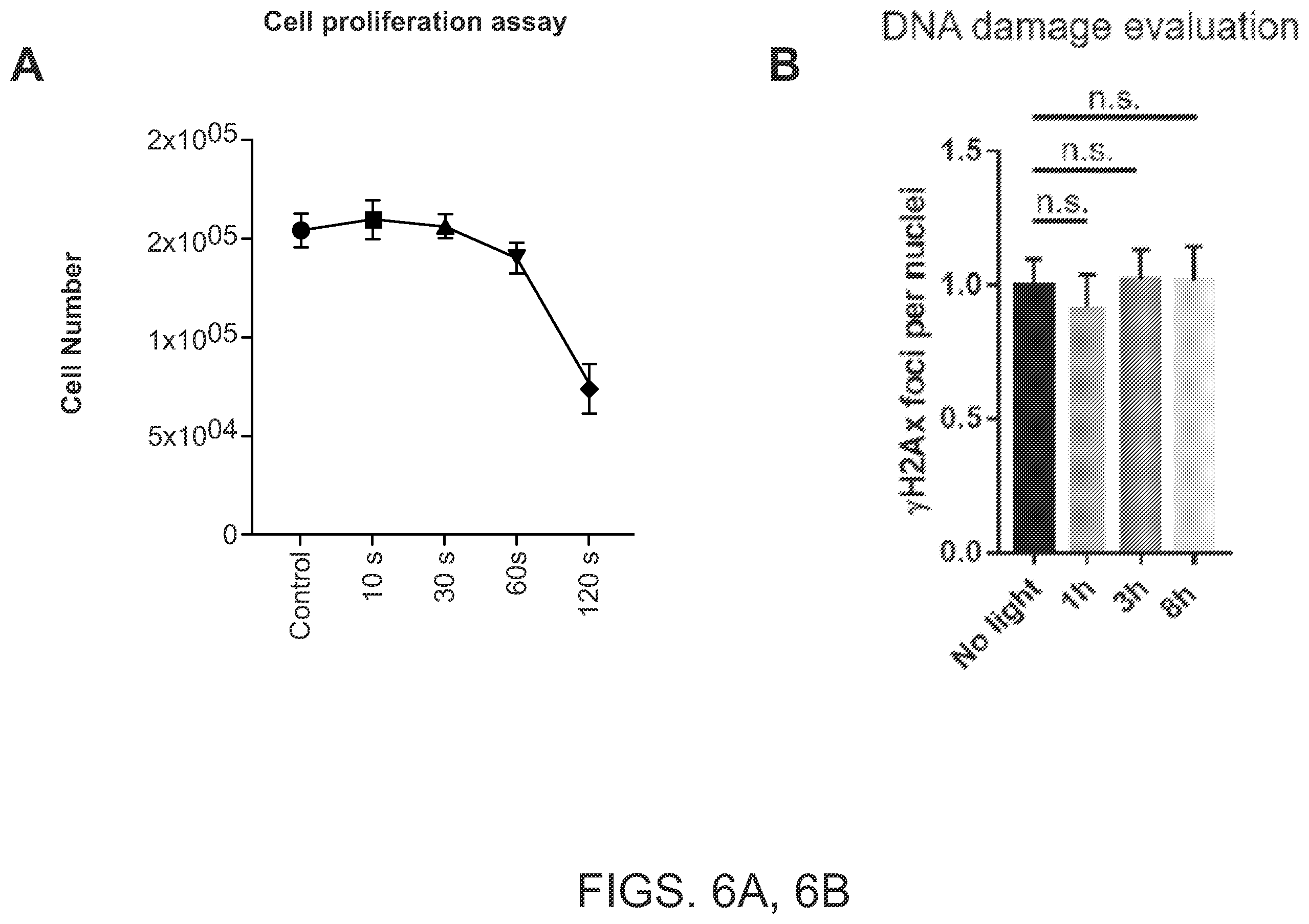 Patent US12612624 Figure 15 – Light-inducible CRISPR/Cas9 system for genome editing