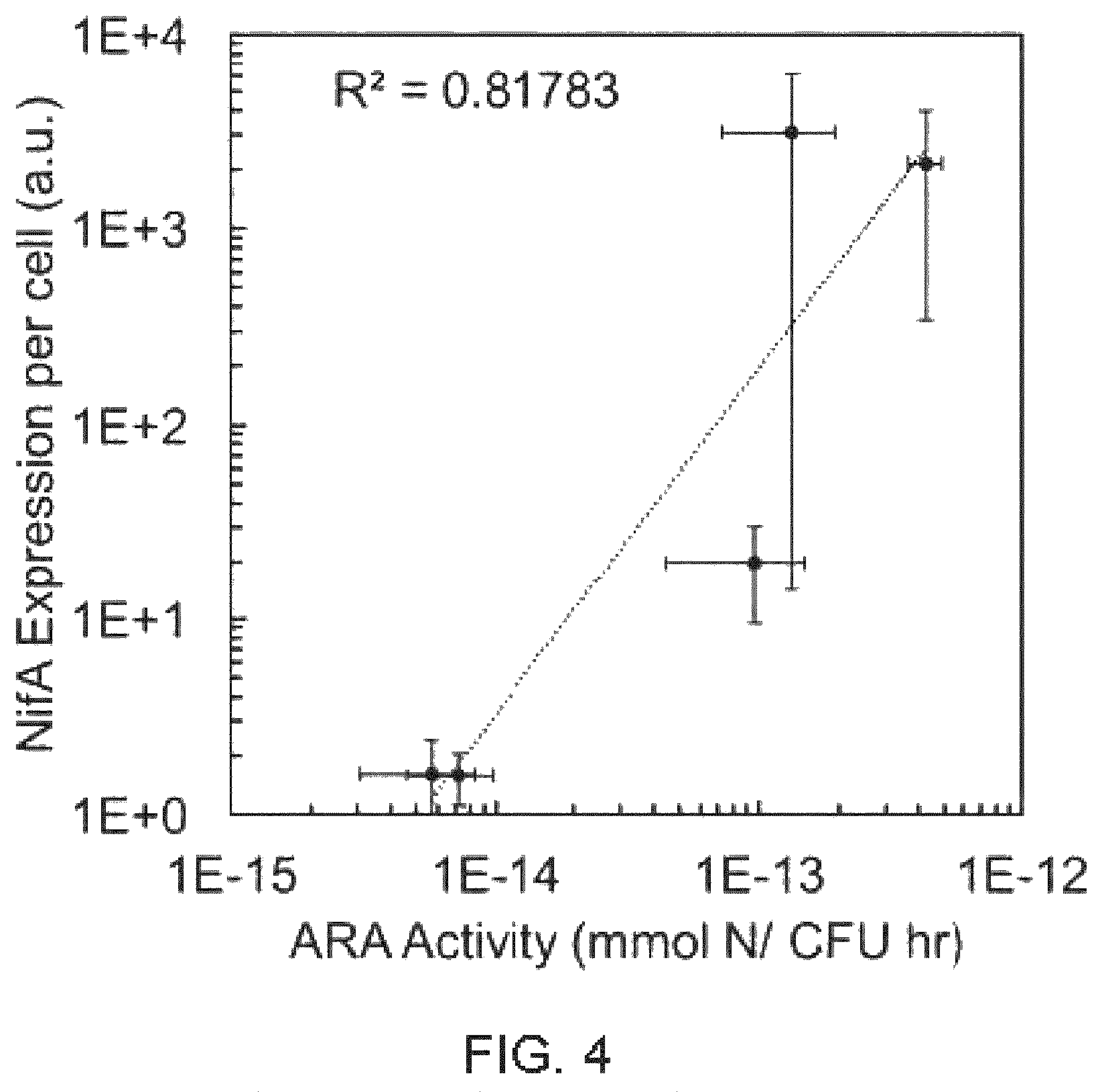 Patent US12612639 Figure 18 – Guided microbial remodeling, a platform for the rational improvement of microbial species for agriculture