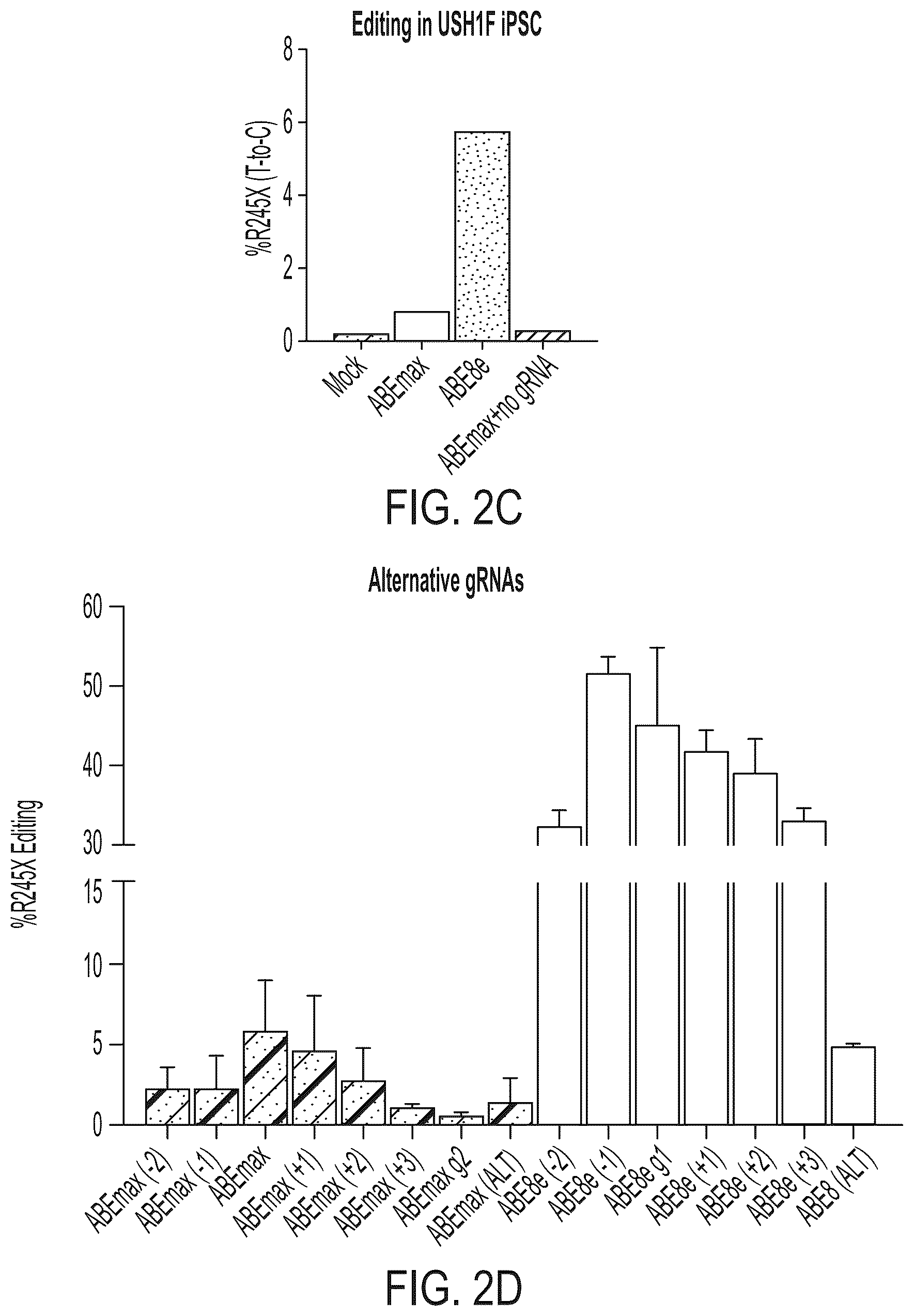 Patent US12612645 Figure 13 – AAV vectors encoding mini-PCDH15 and uses thereof
