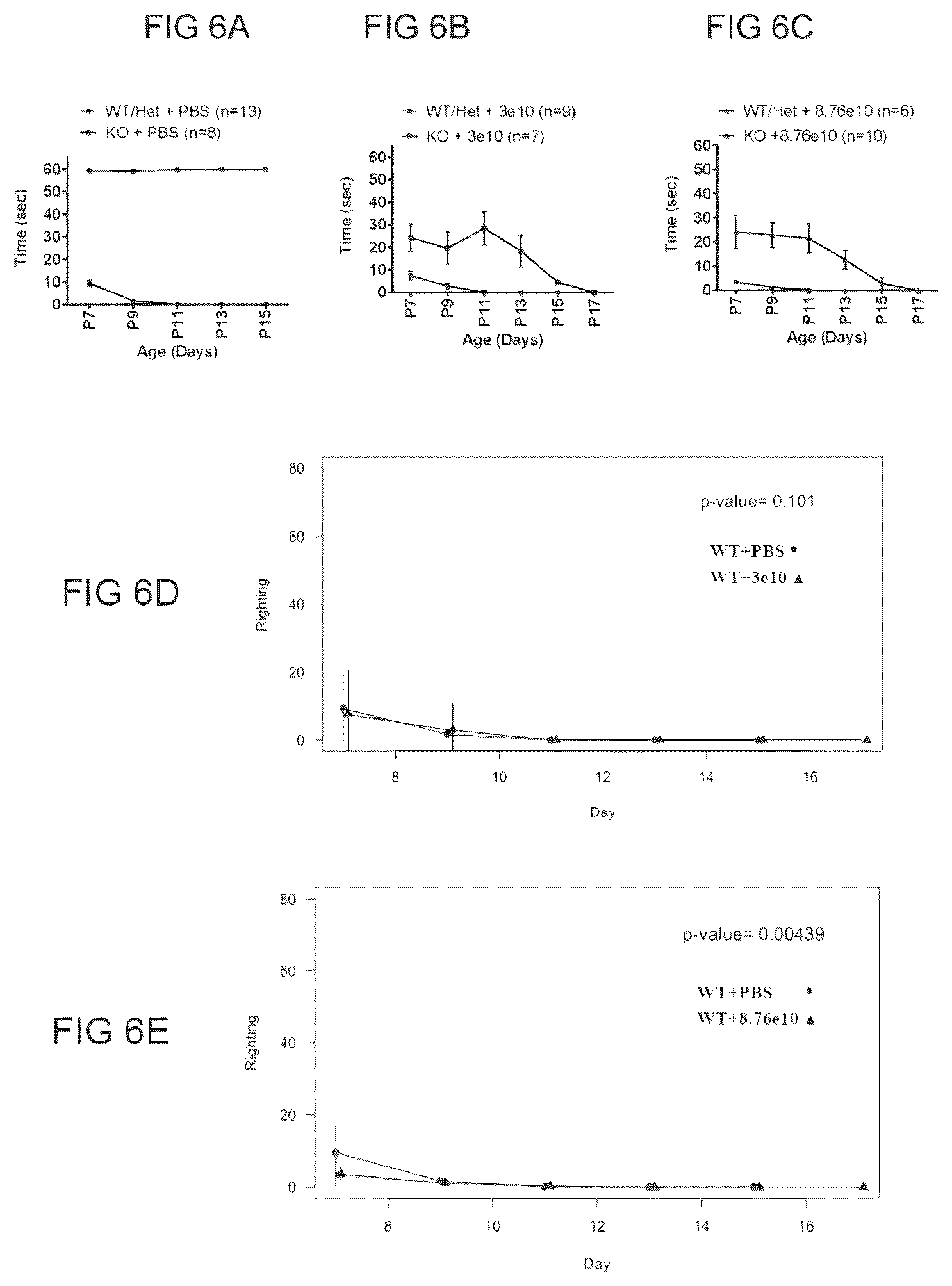 Patent US12612647 Figure 11 – Compositions useful in treatment of spinal muscular atrophy