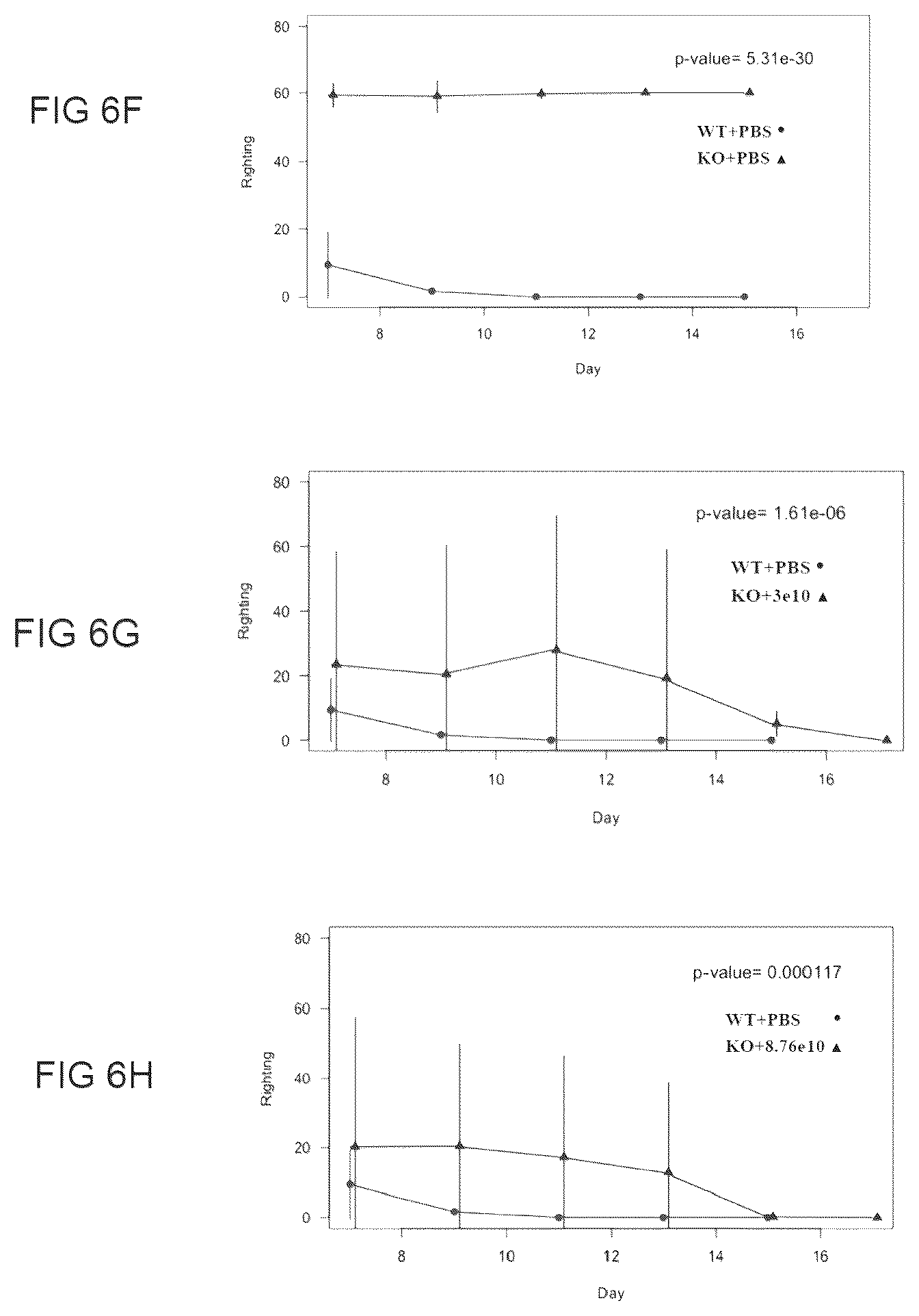 Patent US12612647 Figure 12 – Compositions useful in treatment of spinal muscular atrophy