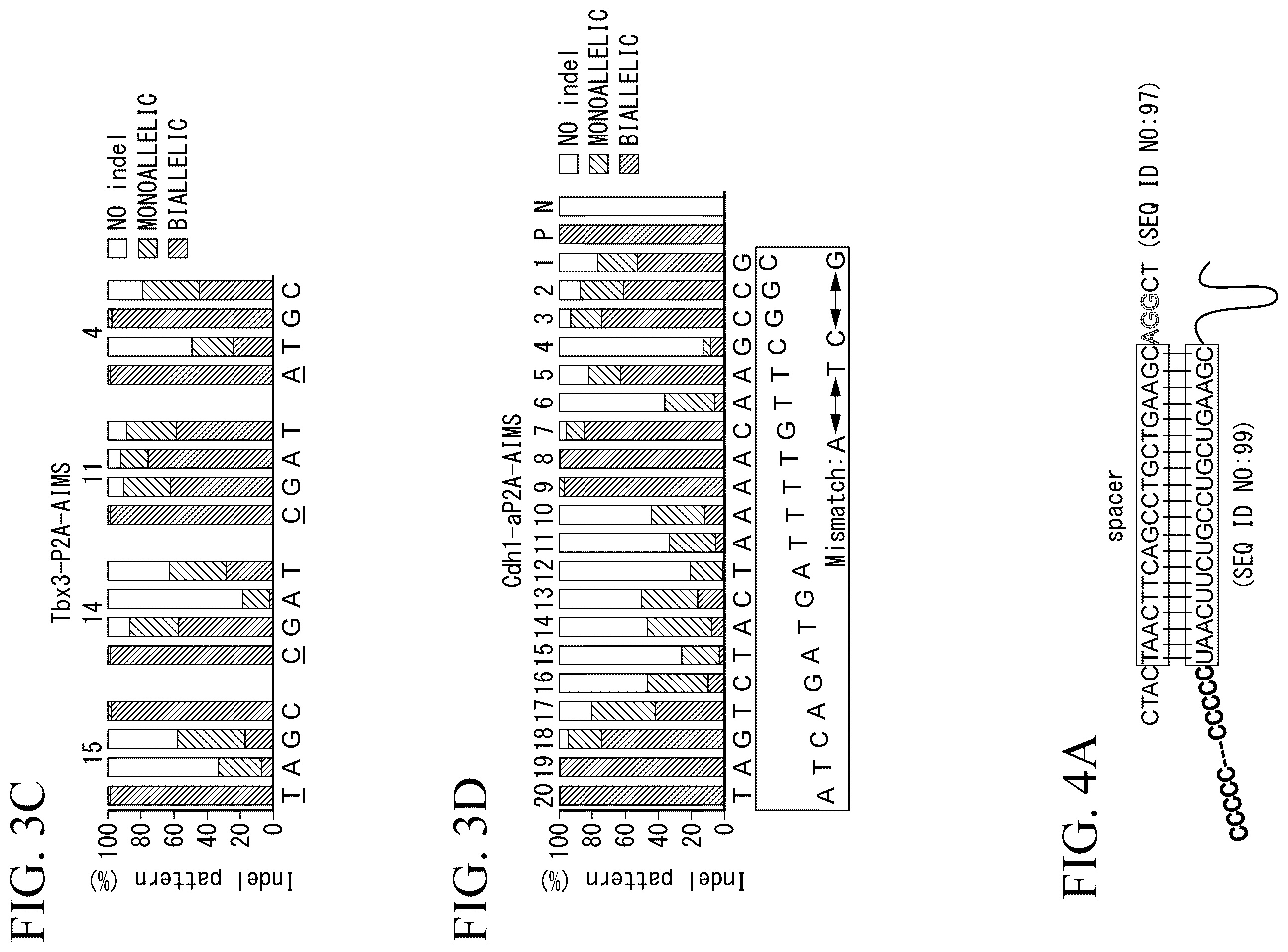 Patent US12612648 Figure 4 – Production method for genome-edited cells