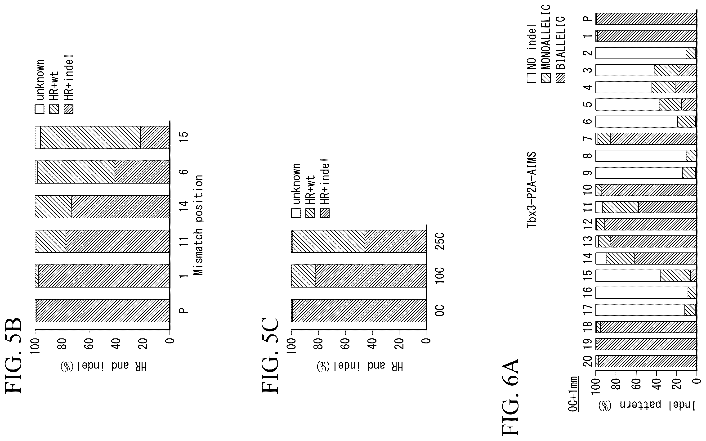 Patent US12612648 Figure 8 – Production method for genome-edited cells
