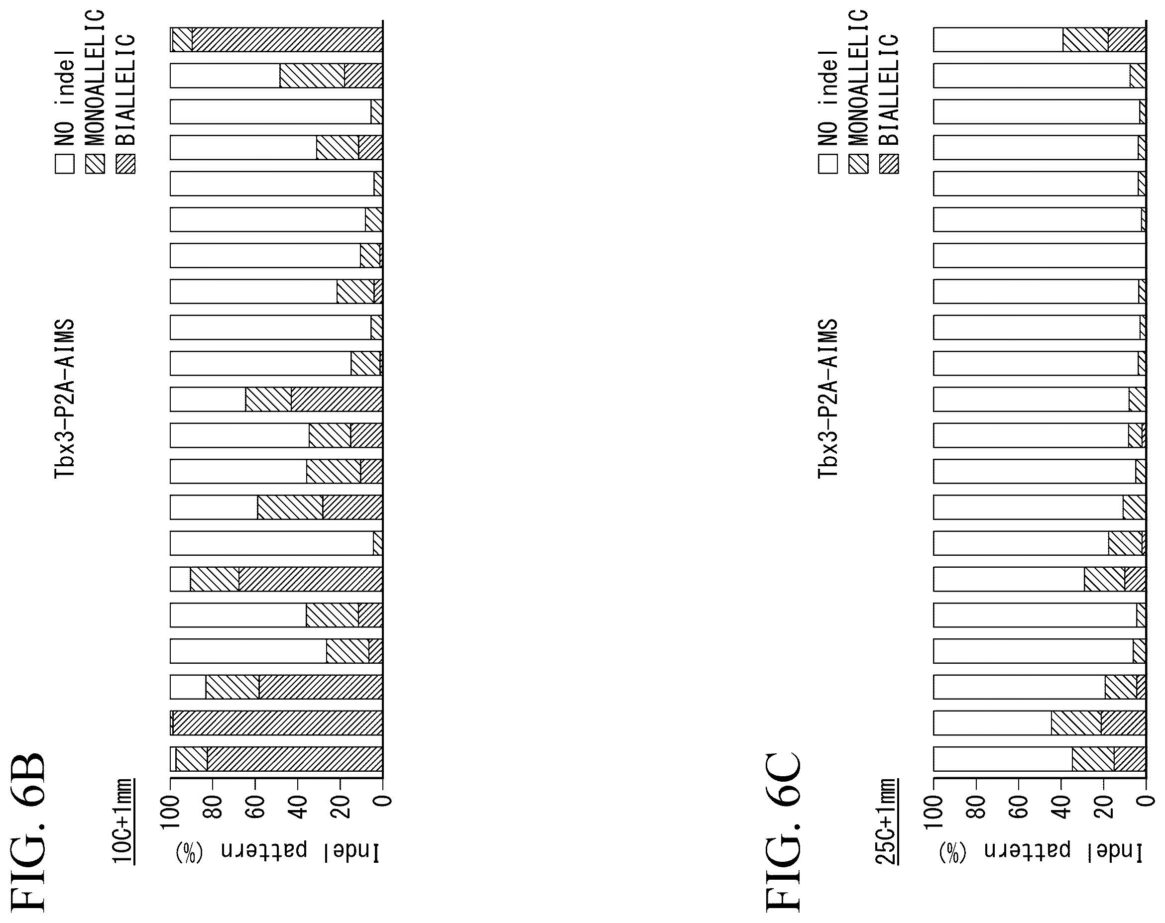 Patent US12612648 Figure 9 – Production method for genome-edited cells