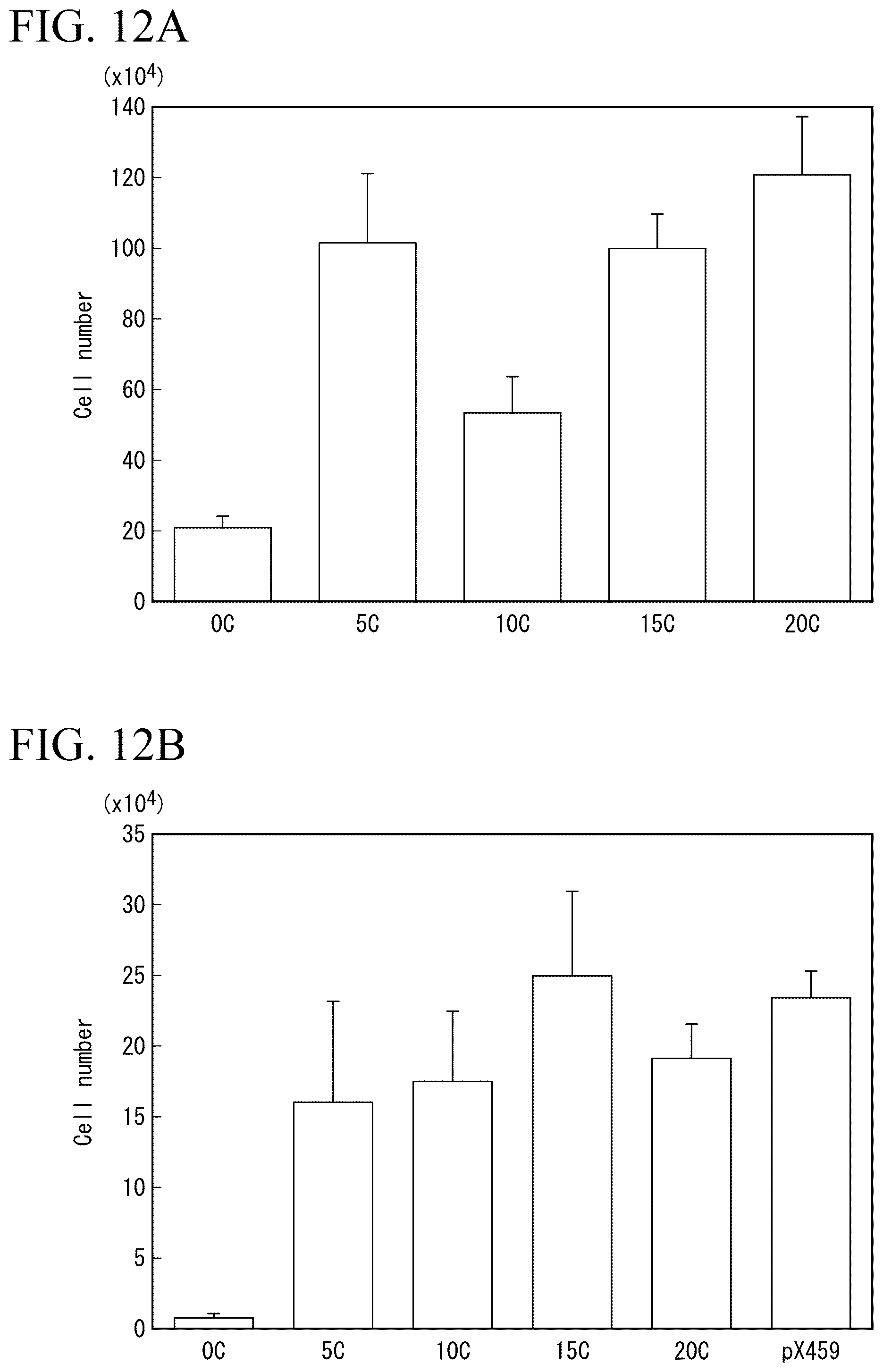 Patent US12612648 Figure 17 – Production method for genome-edited cells