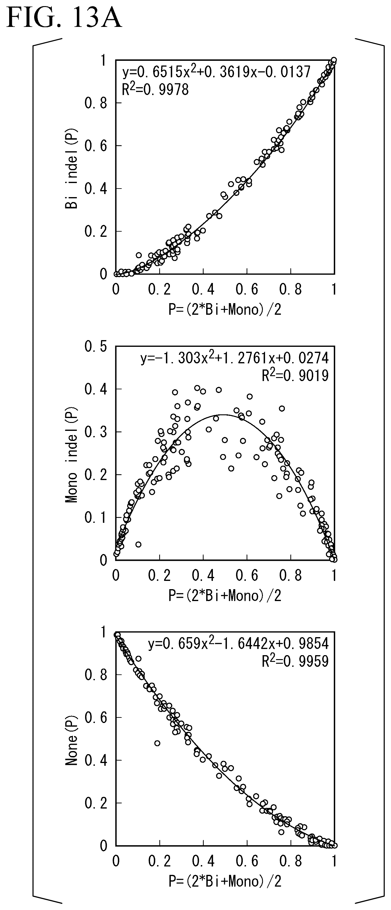 Patent US12612648 Figure 18 – Production method for genome-edited cells