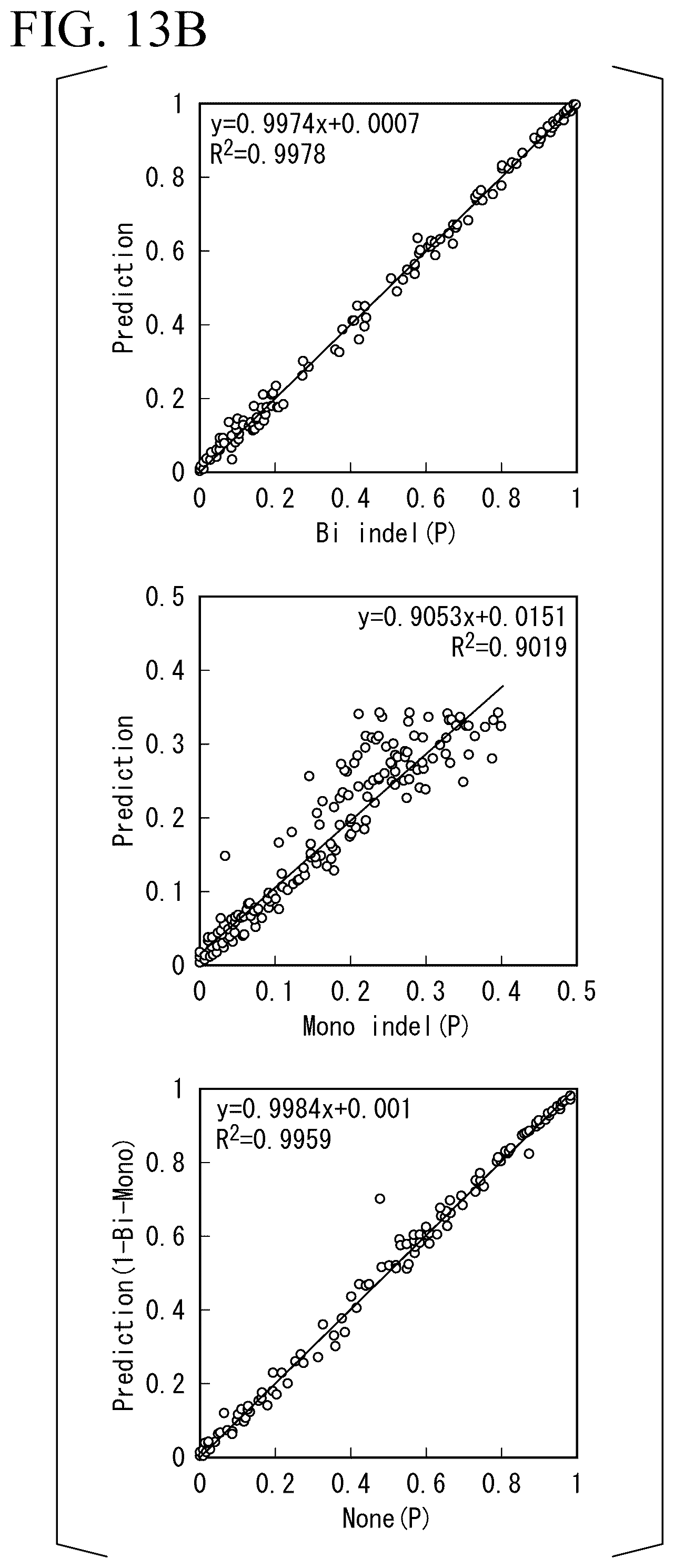 Patent US12612648 Figure 19 – Production method for genome-edited cells