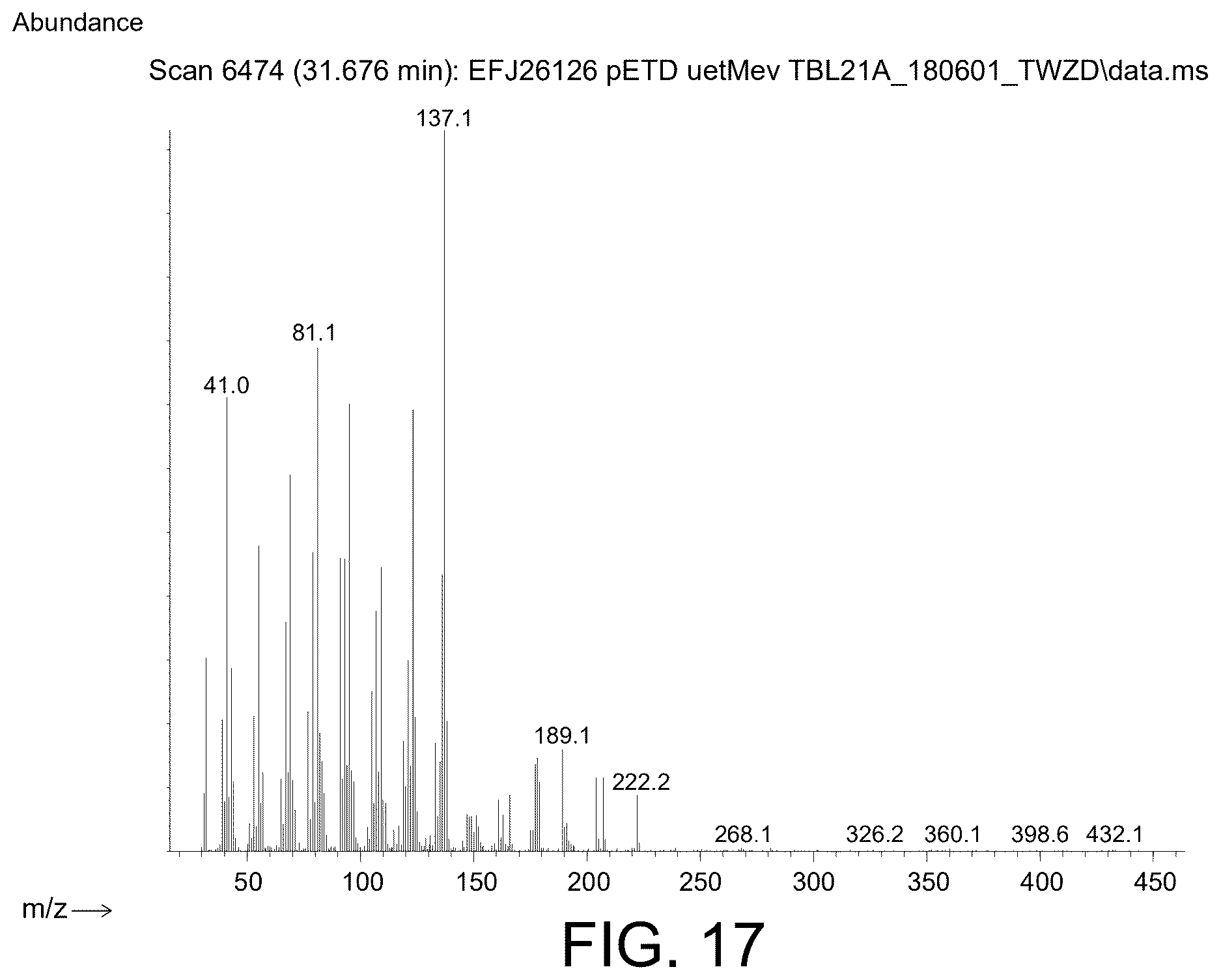 Patent US12612653 Figure 16 – Polypeptides for producing albicanol and/or drimenol compounds