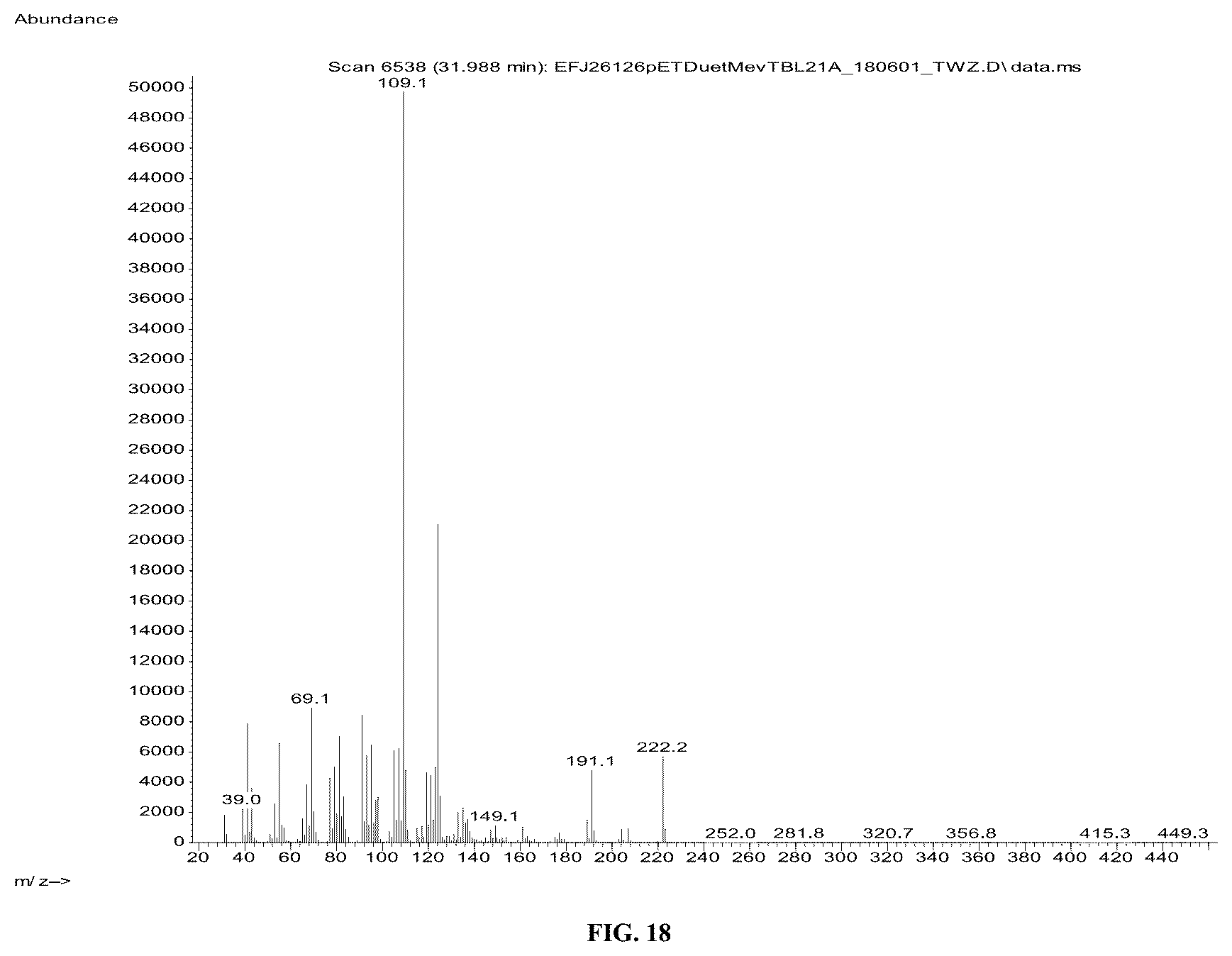 Patent US12612653 Figure 17 – Polypeptides for producing albicanol and/or drimenol compounds