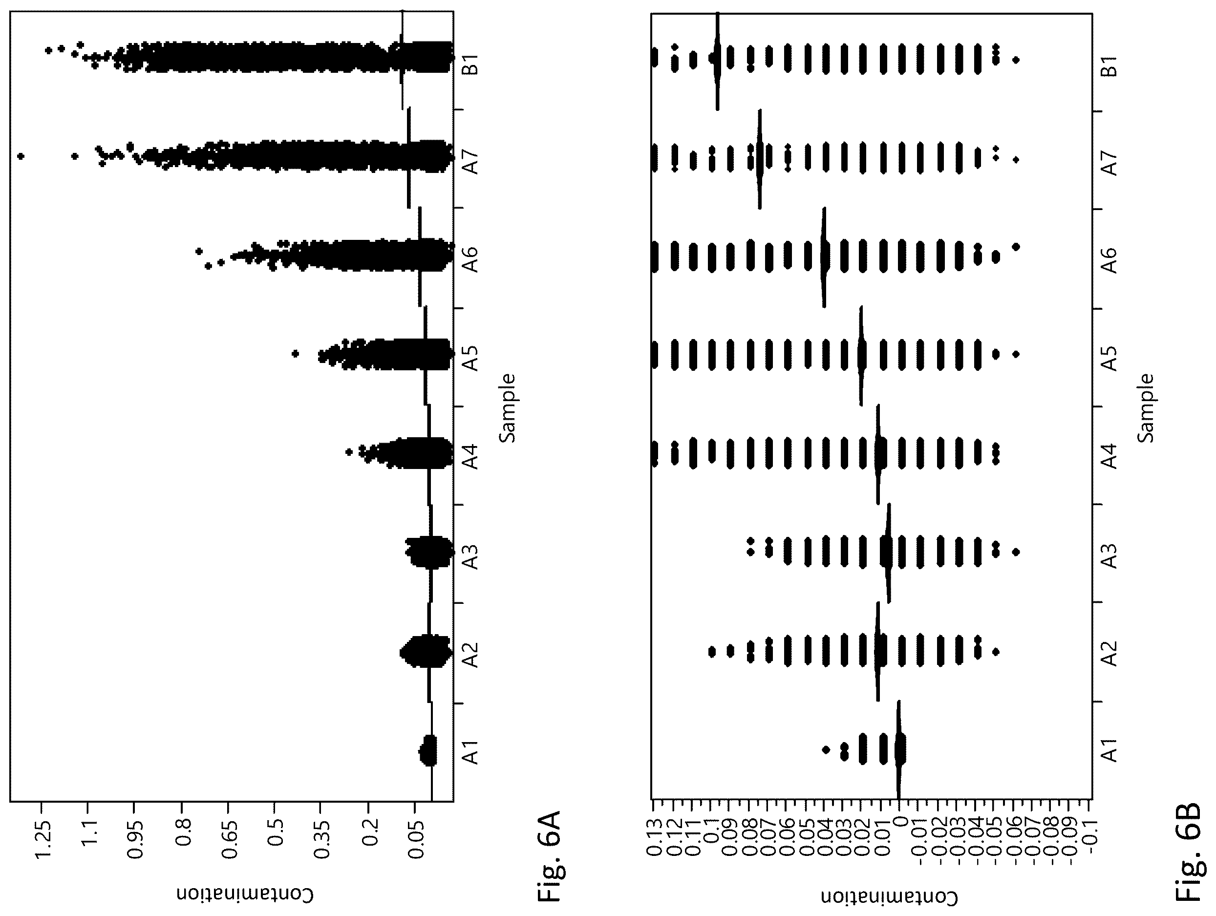 Patent US12612655 Figure 12 – Methods for screening biological samples for contamination