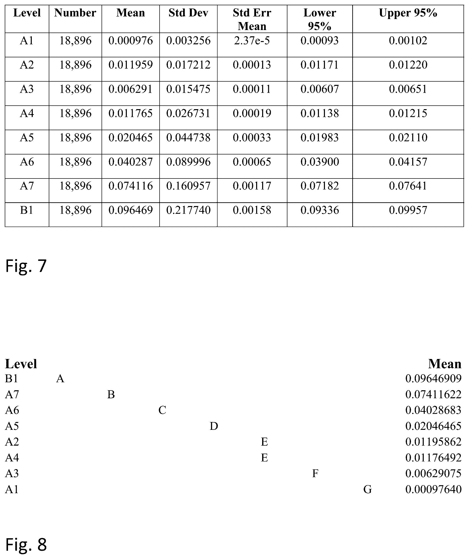 Patent US12612655 Figure 13 – Methods for screening biological samples for contamination