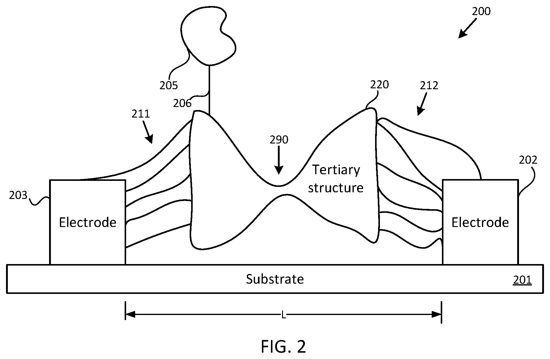 Patent US12612659 Figure 2 – Devices including particles coupled to electrodes, and methods of making and using the same