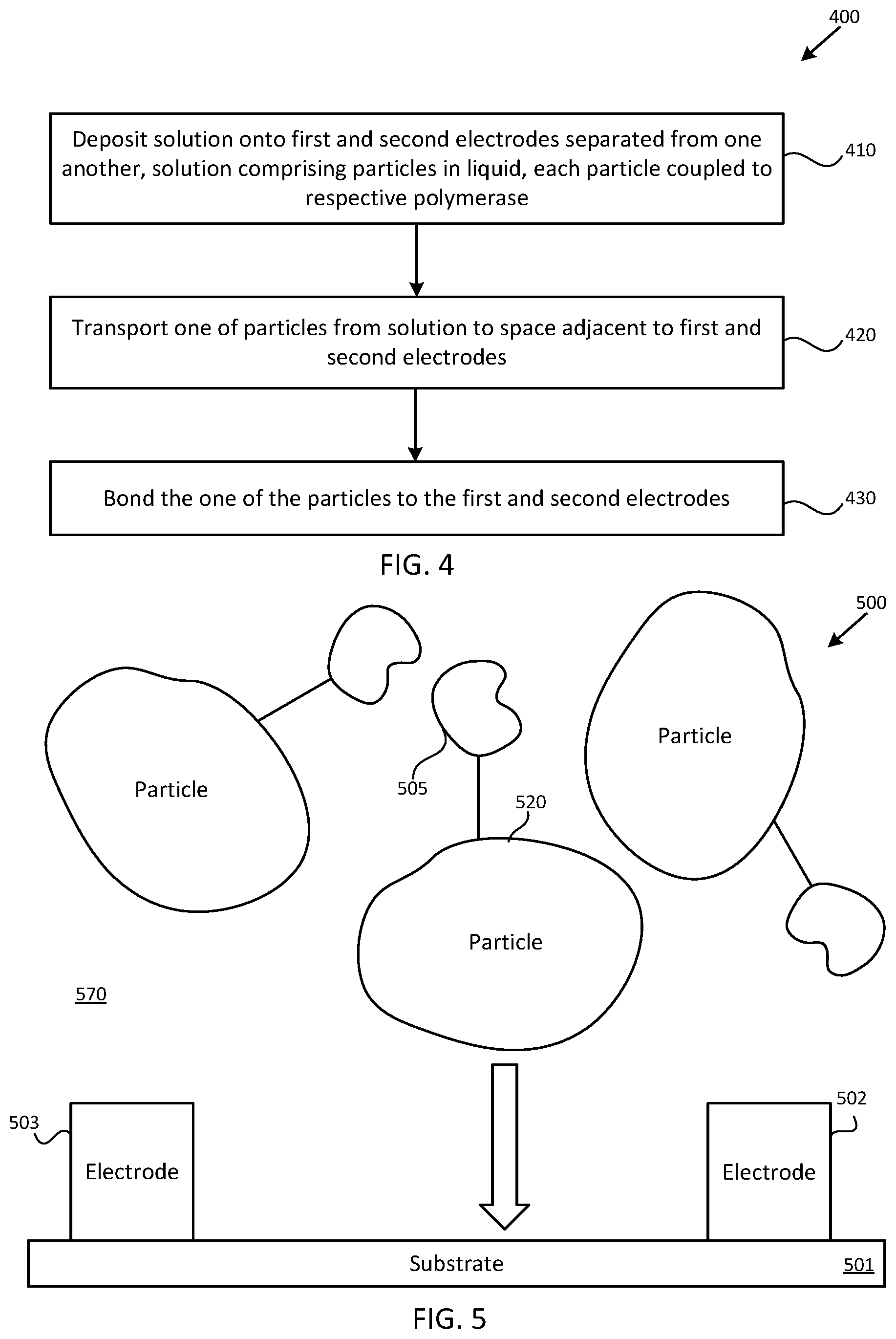 Patent US12612659 Figure 5 – Devices including particles coupled to electrodes, and methods of making and using the same