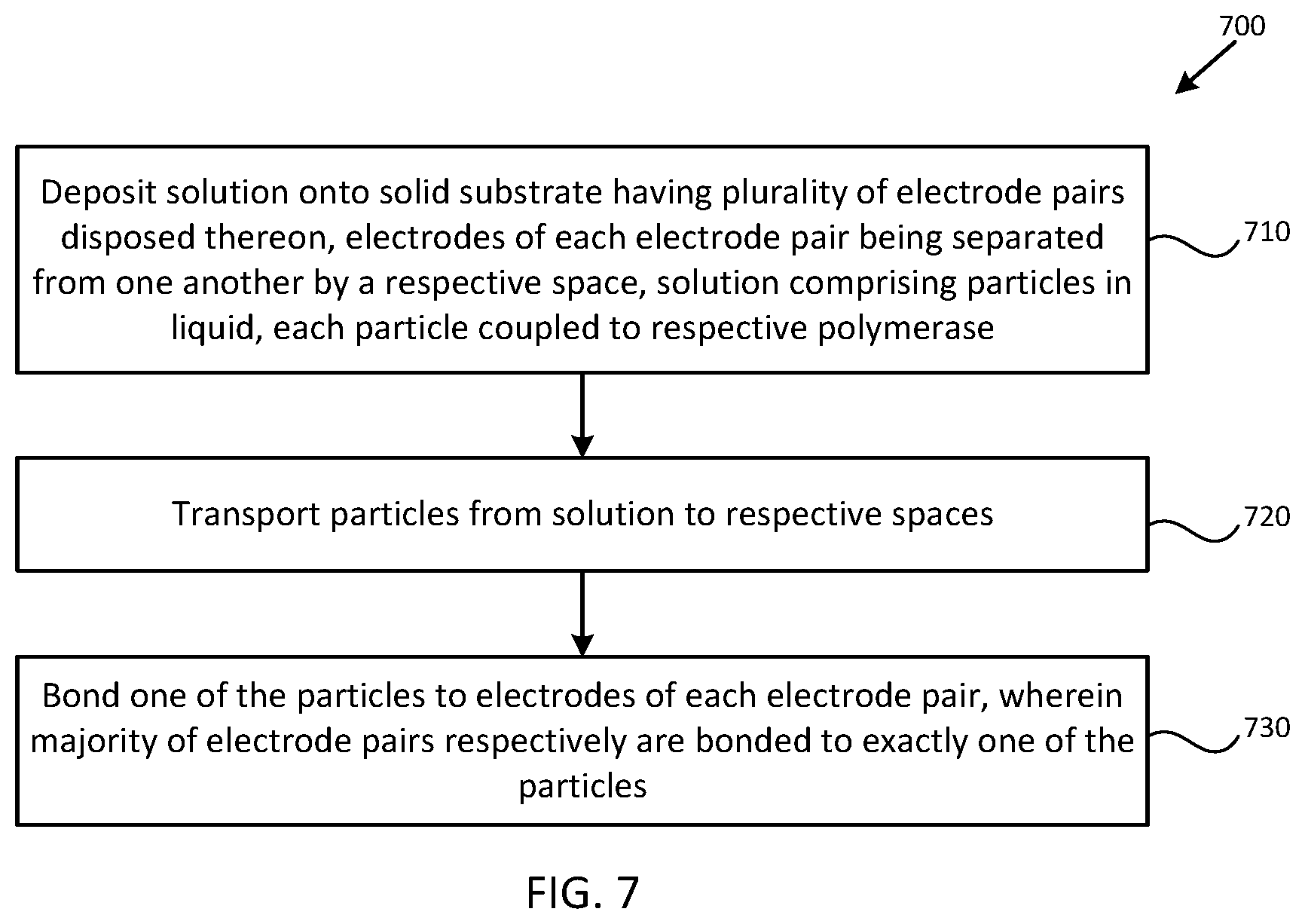 Patent US12612659 Figure 7 – Devices including particles coupled to electrodes, and methods of making and using the same